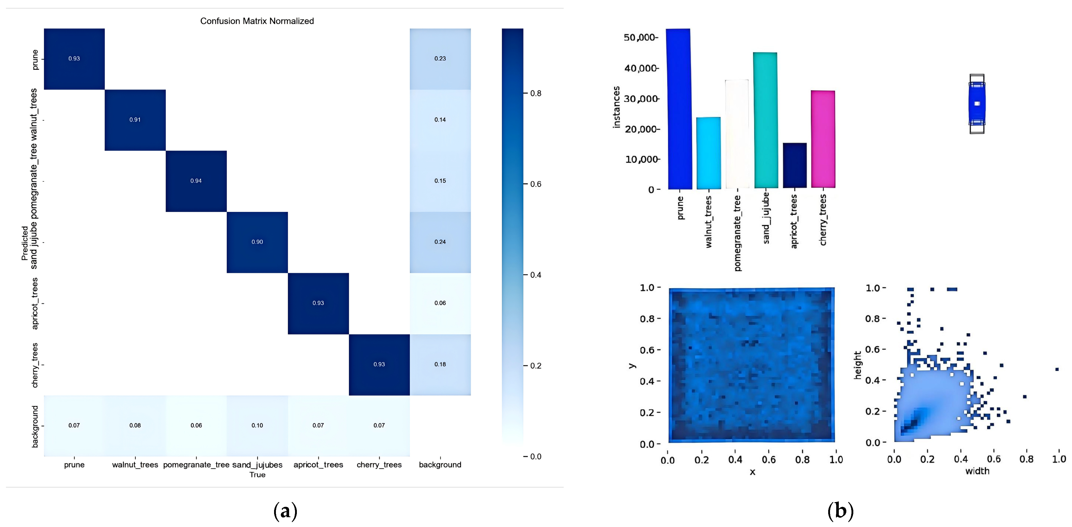 Applsci 15 08779 g008a
