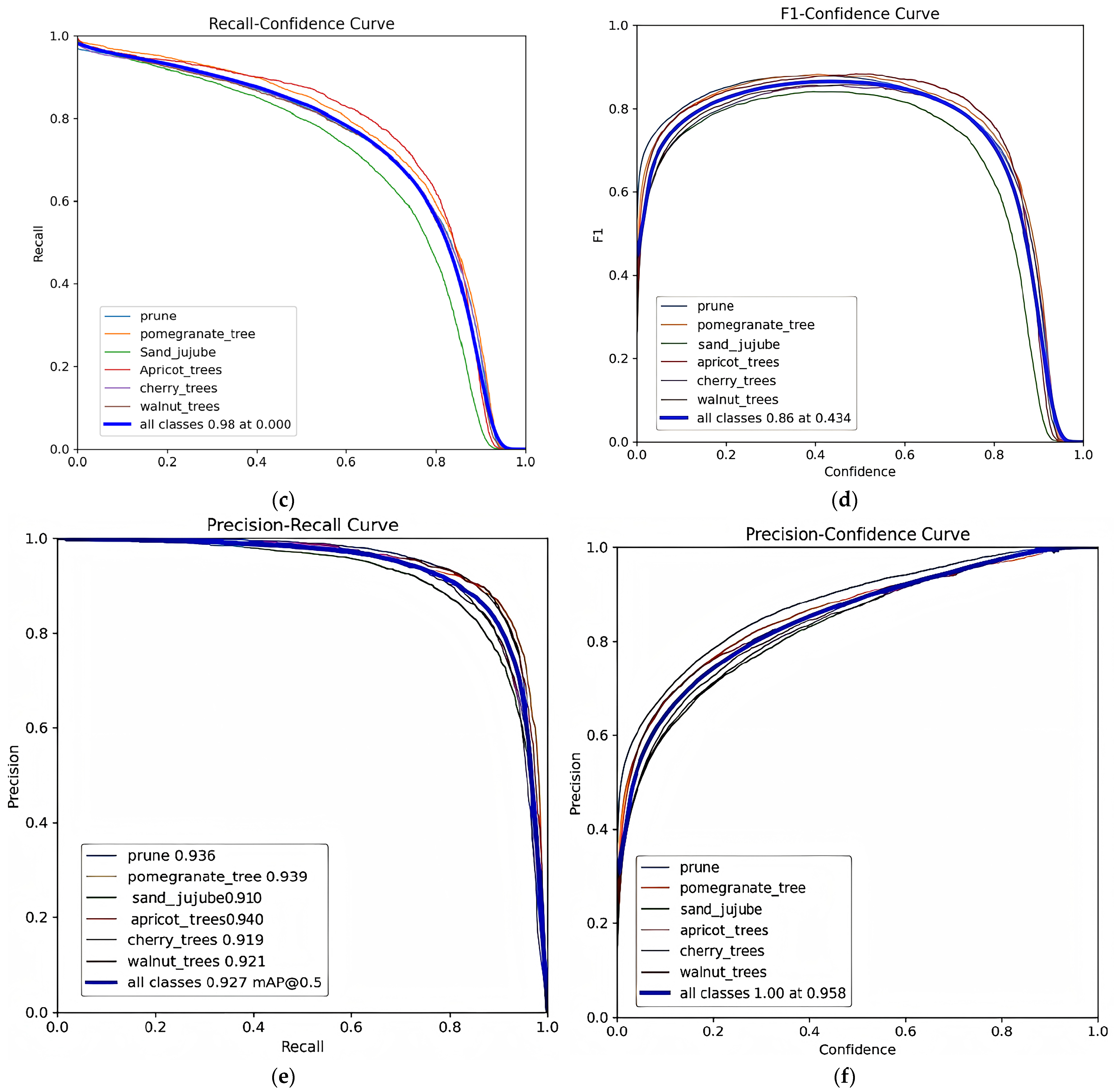 Applsci 15 08779 g008b