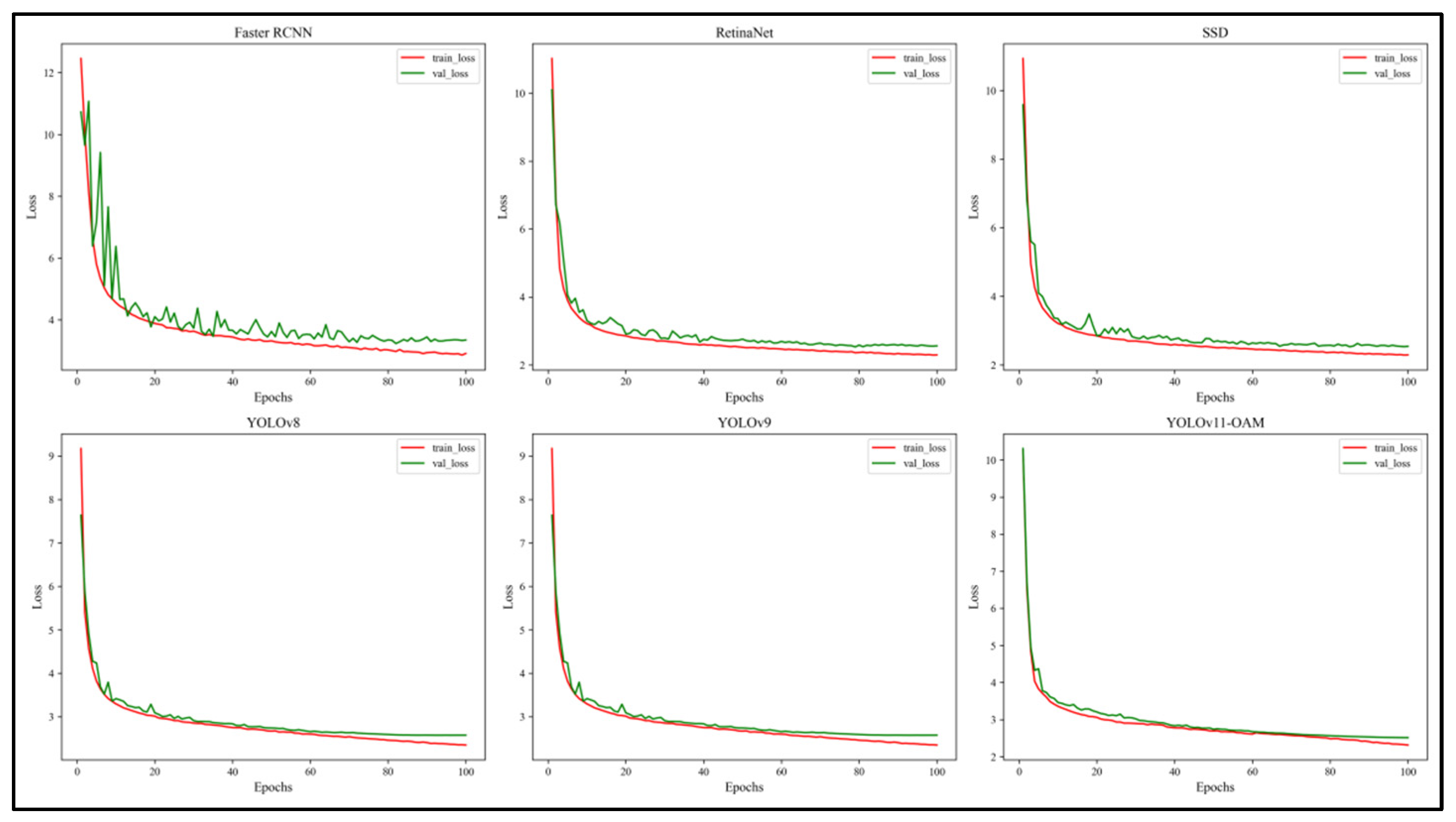 Applsci 15 08779 g012