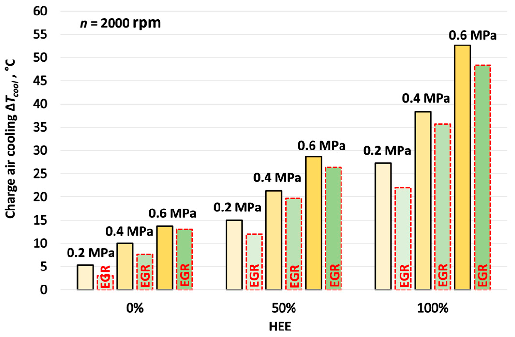 Applsci 15 08780 g005 Applsci 15 08780 g005