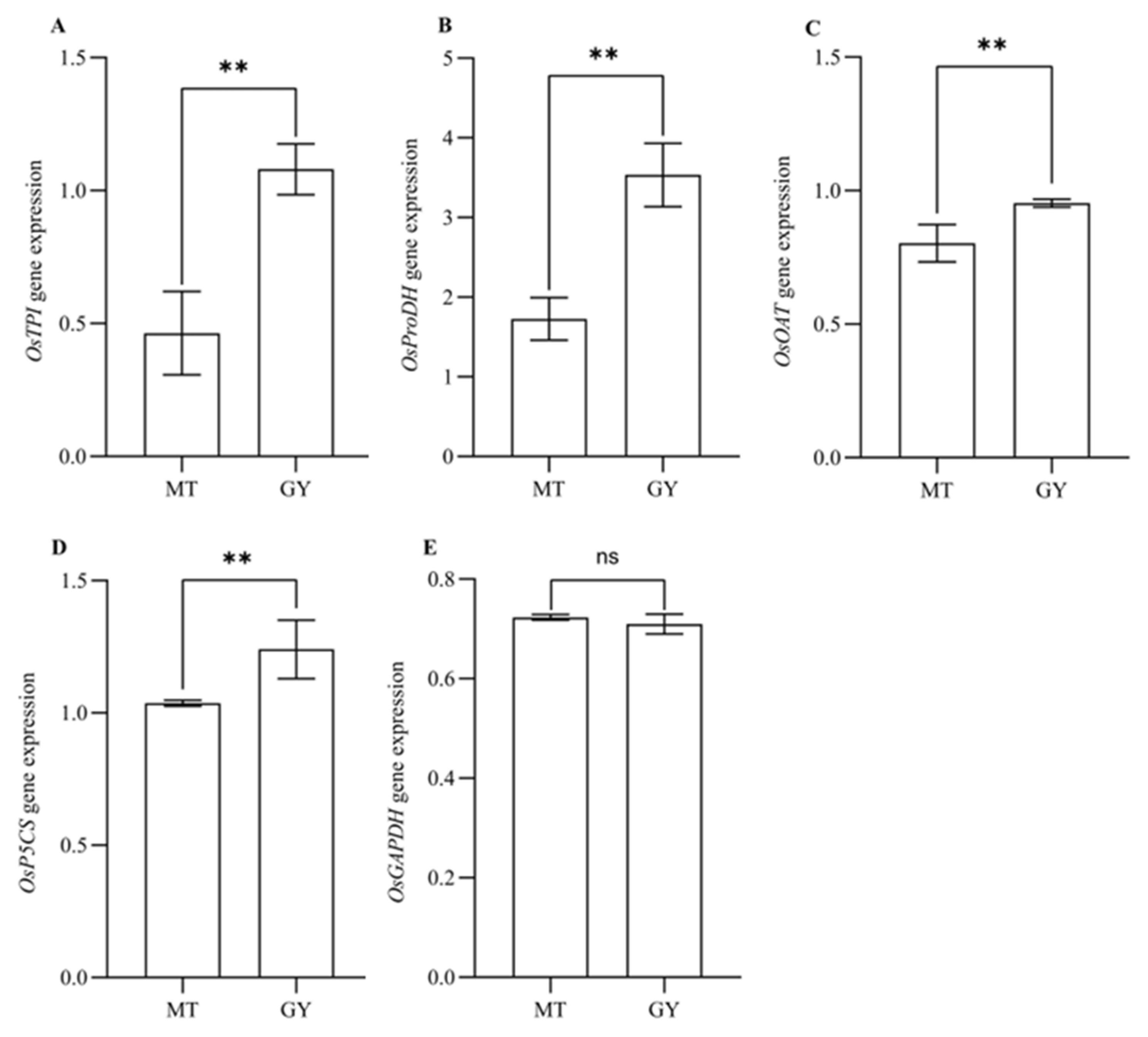 Applsci 15 08781 g003 Applsci 15 08781 g003
