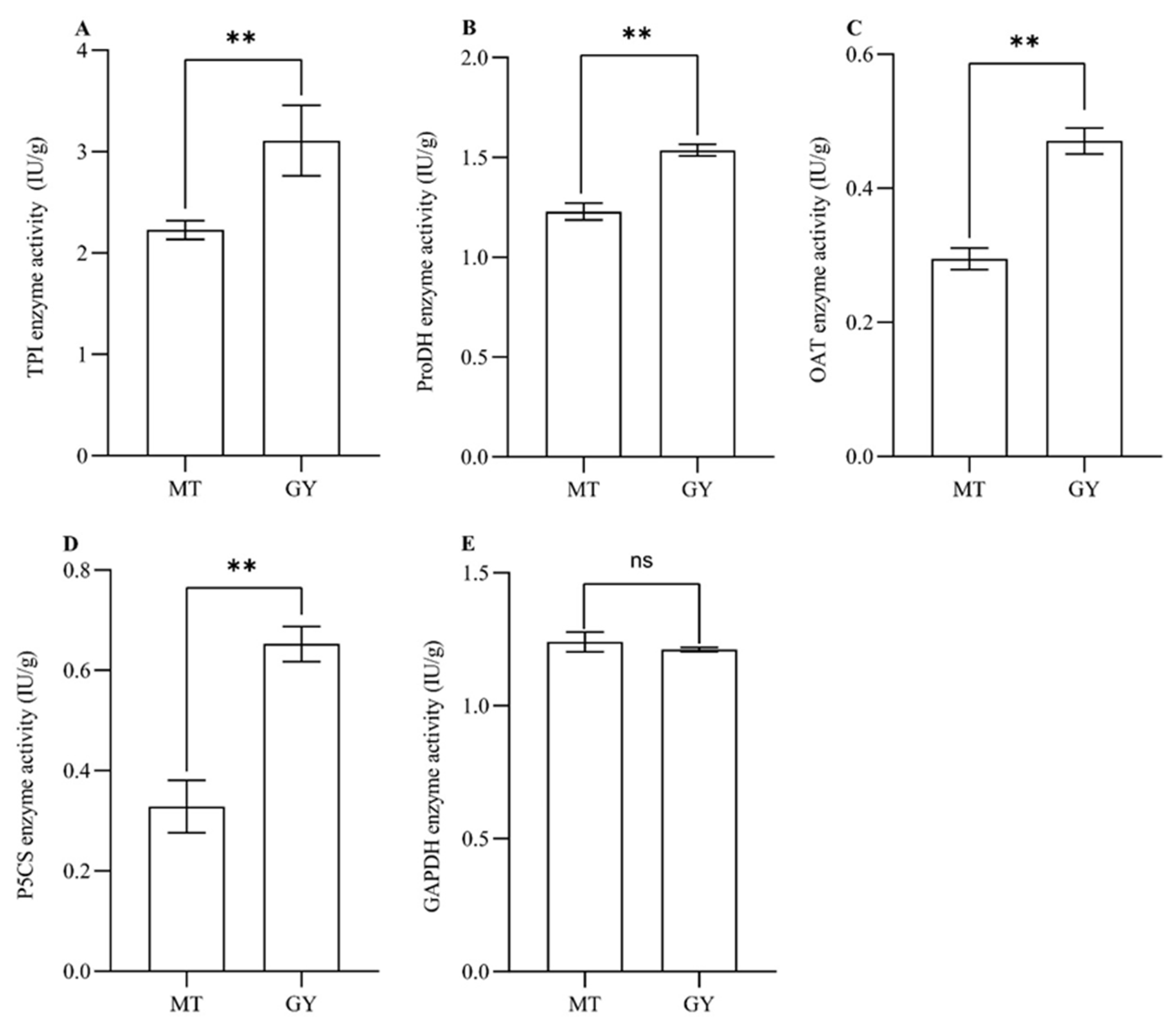 Applsci 15 08781 g004 Applsci 15 08781 g004
