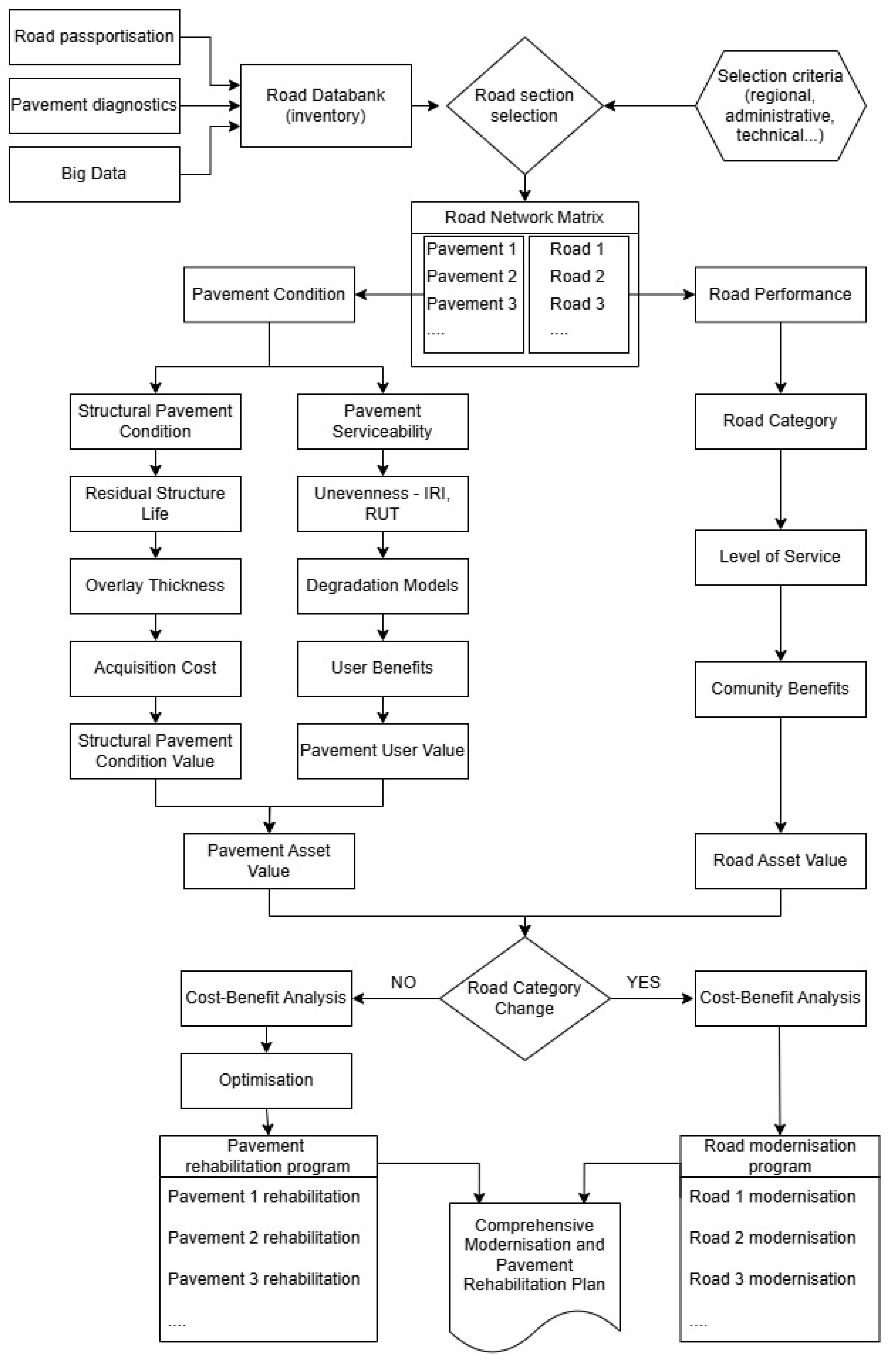 Applsci 15 08782 g001