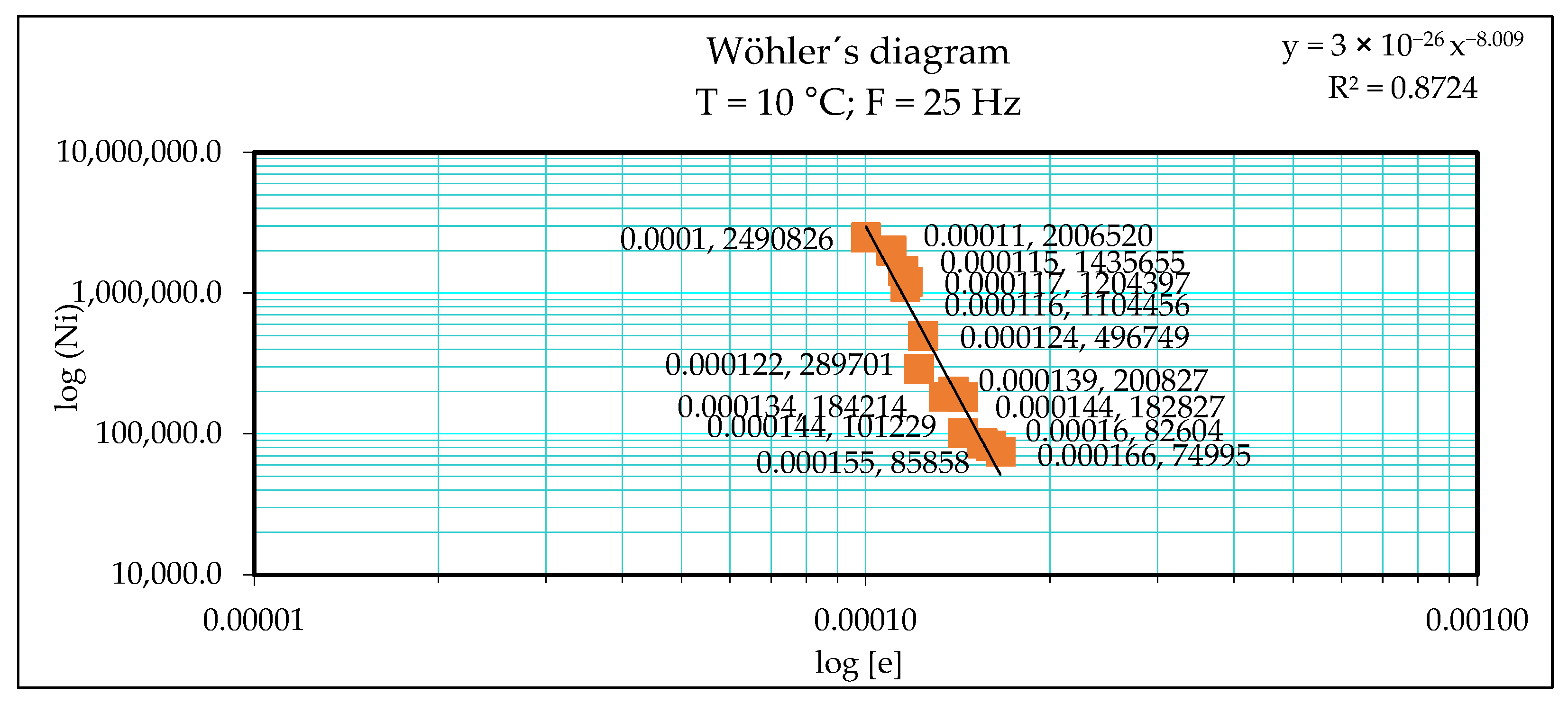 Applsci 15 08782 g002