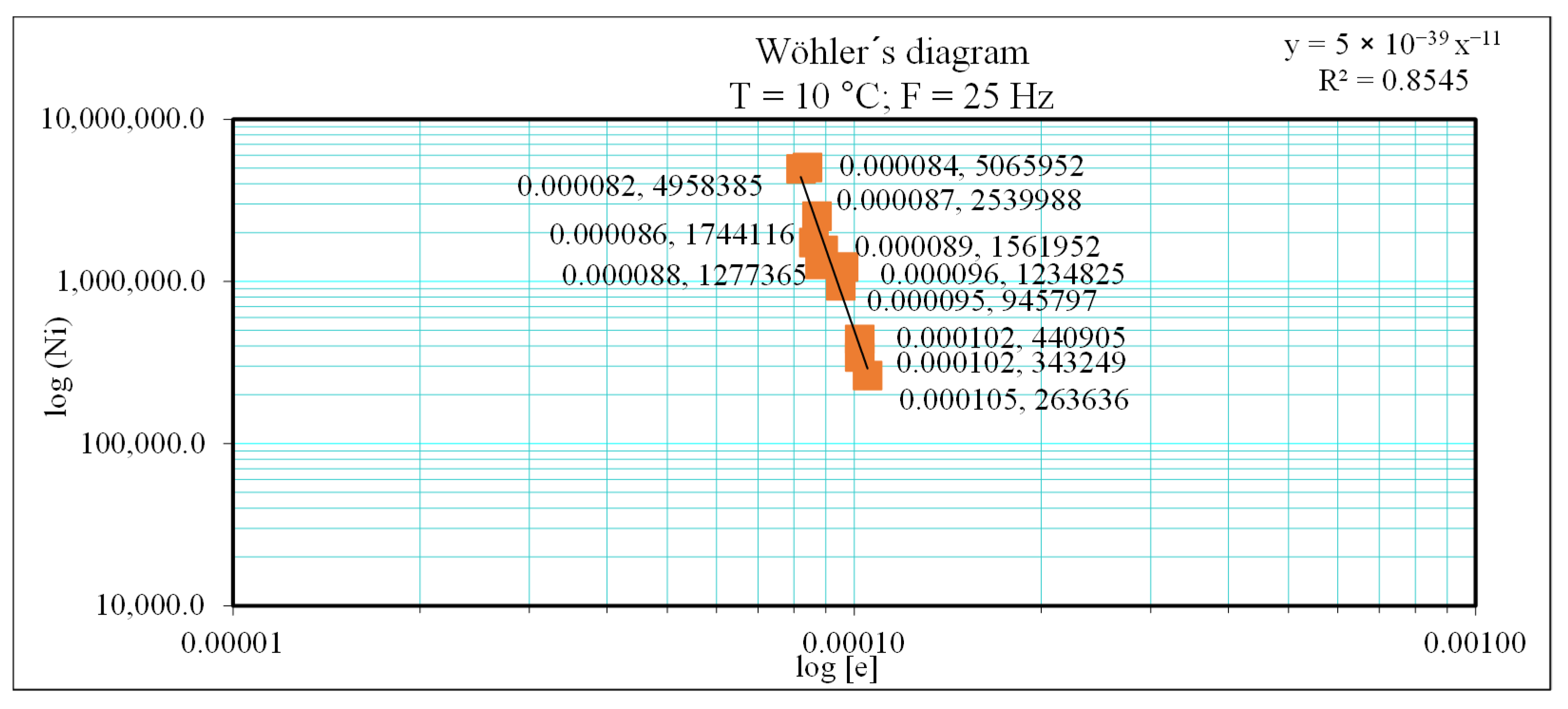 Applsci 15 08782 g003