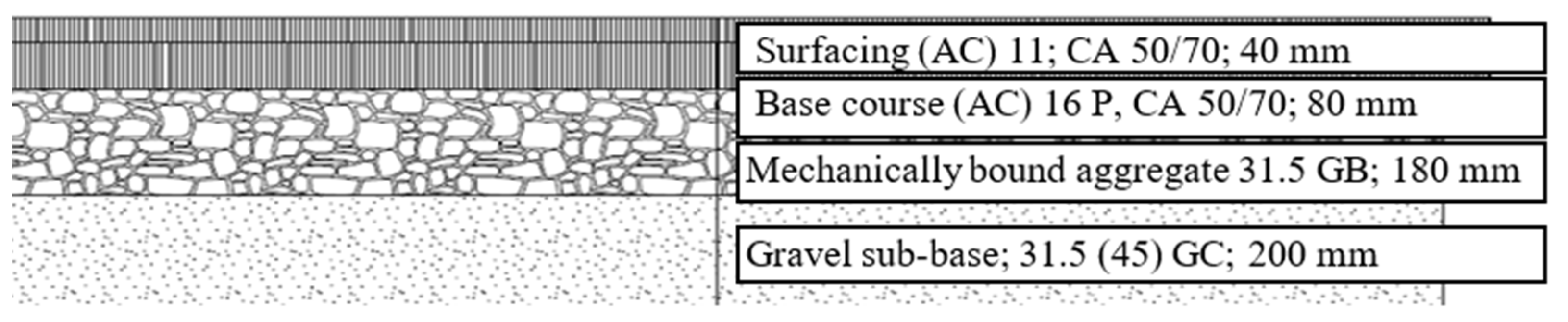 Applsci 15 08782 g004