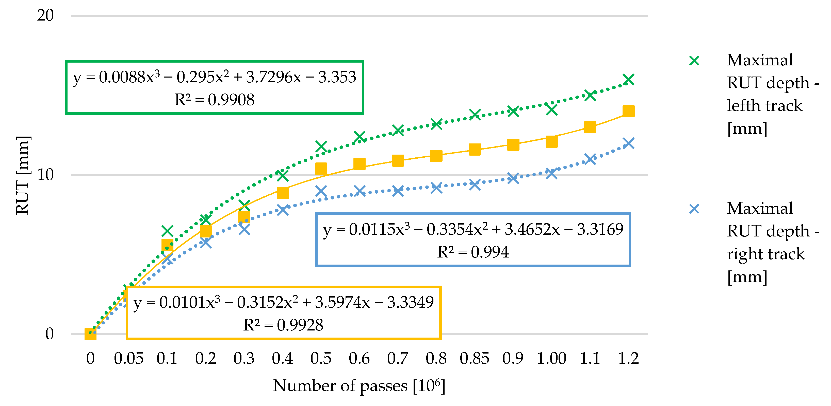 Applsci 15 08782 g008