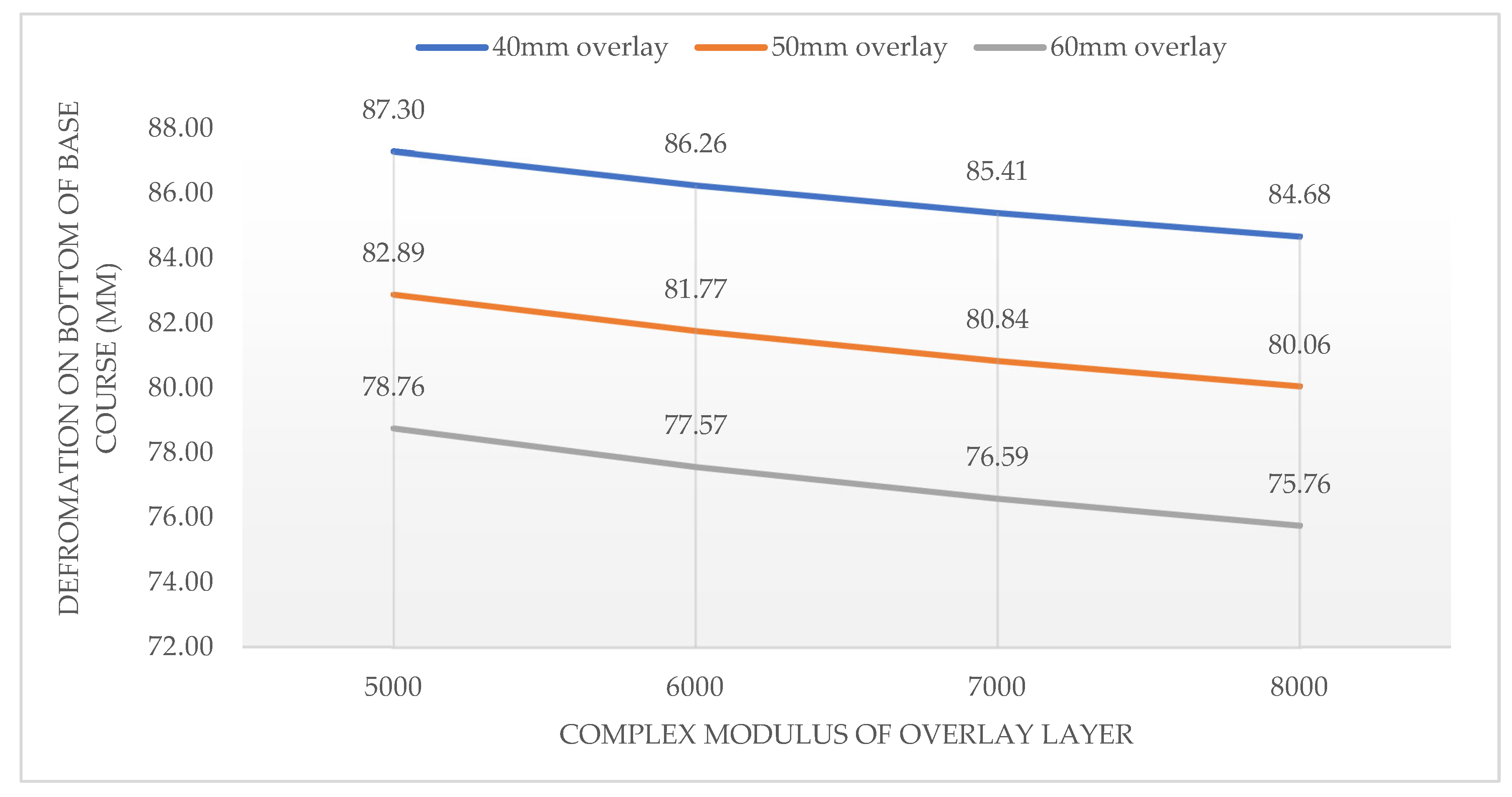 Applsci 15 08782 g009