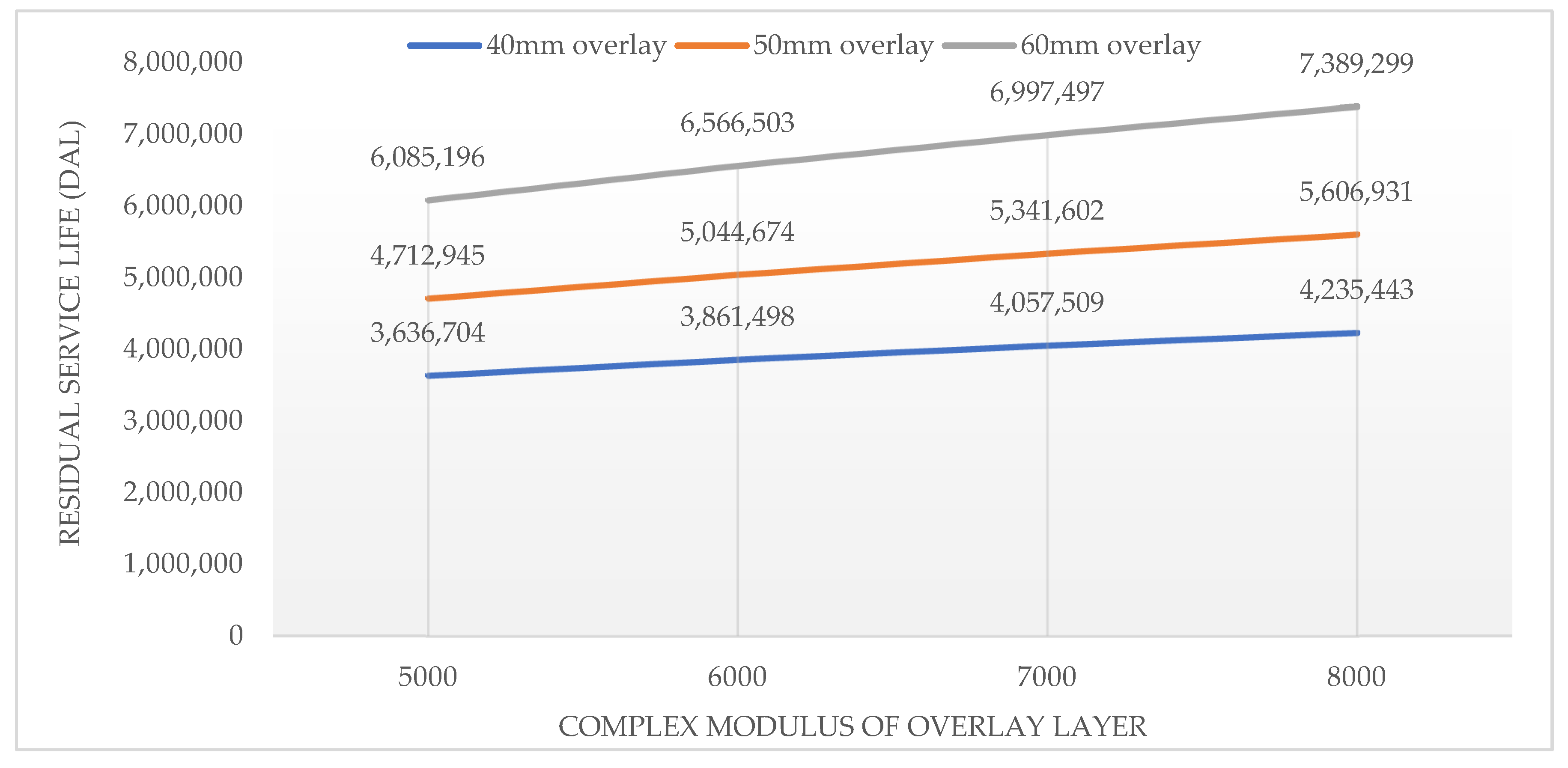 Applsci 15 08782 g010