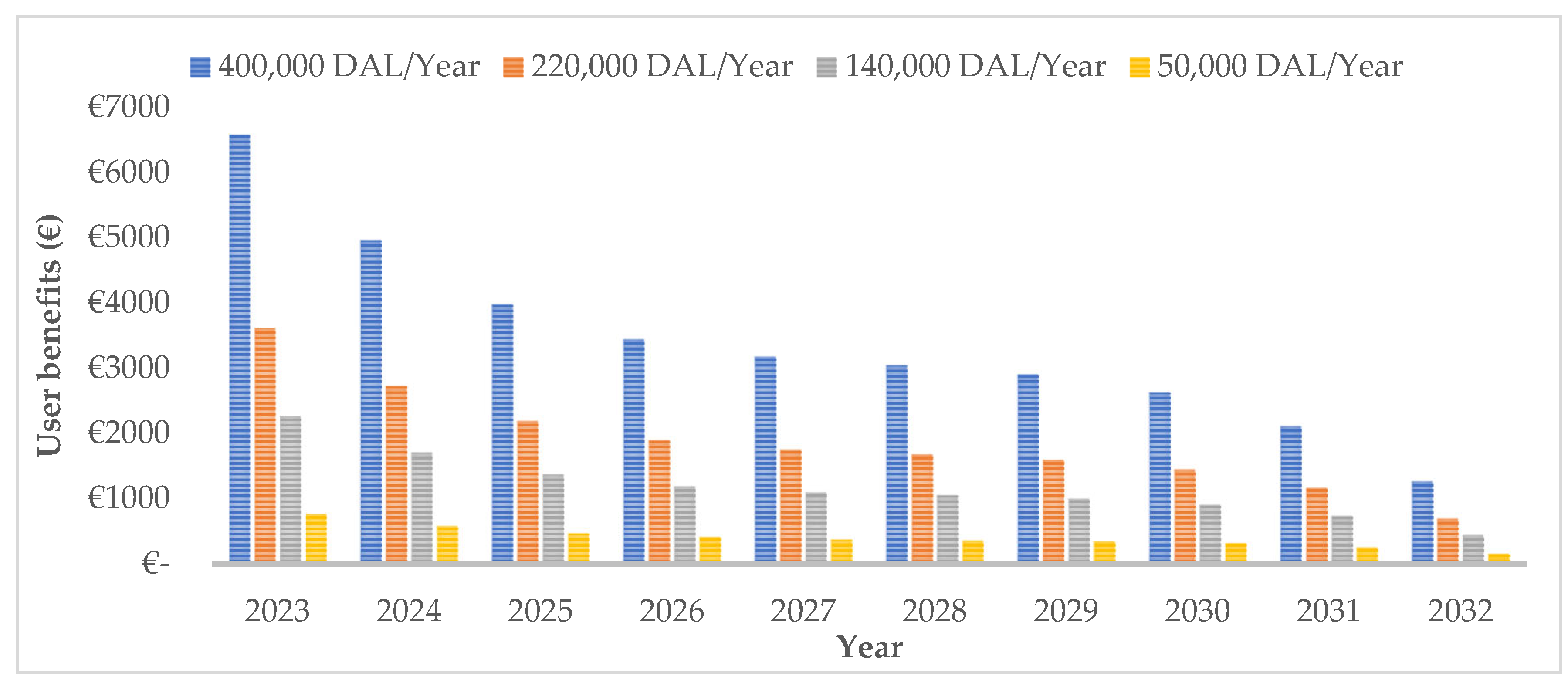 Applsci 15 08782 g011