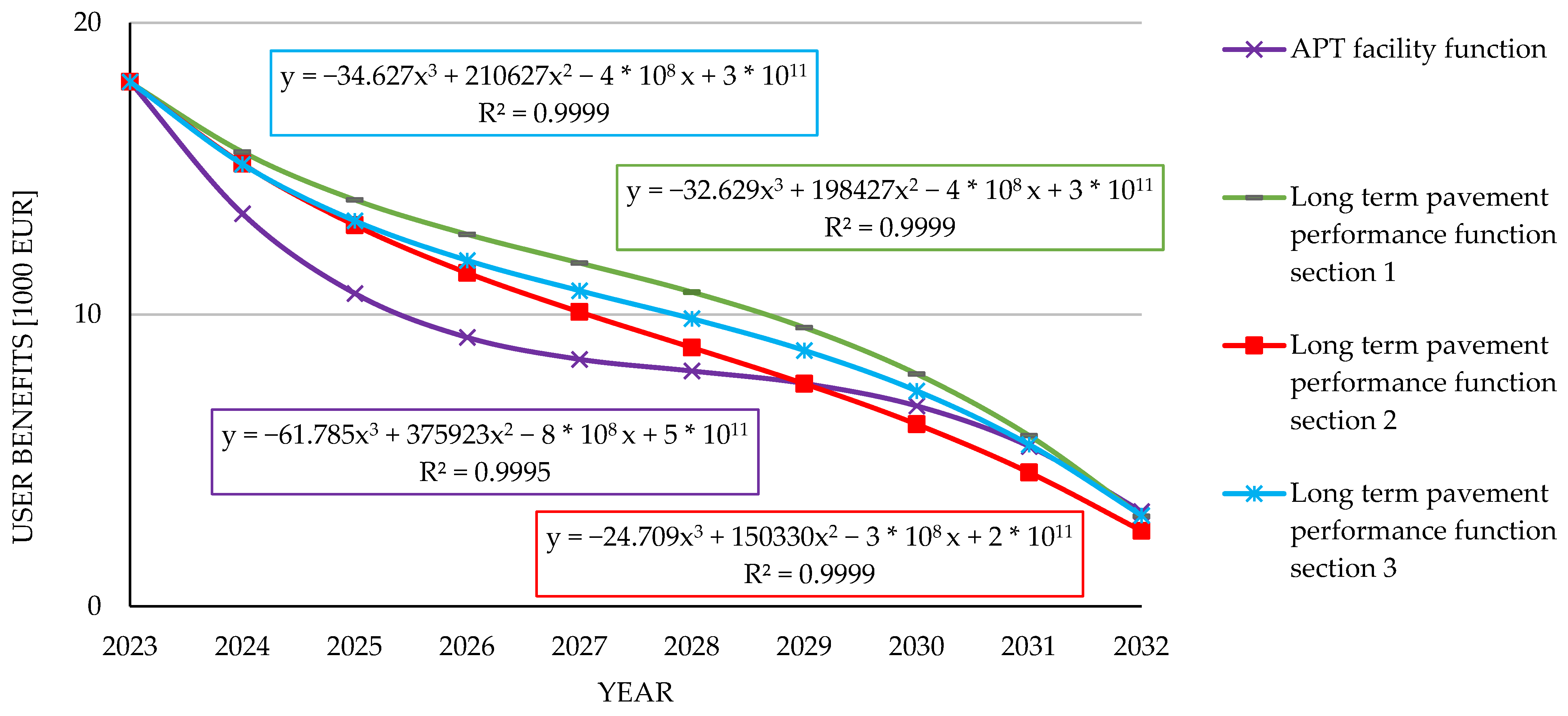 Applsci 15 08782 g012