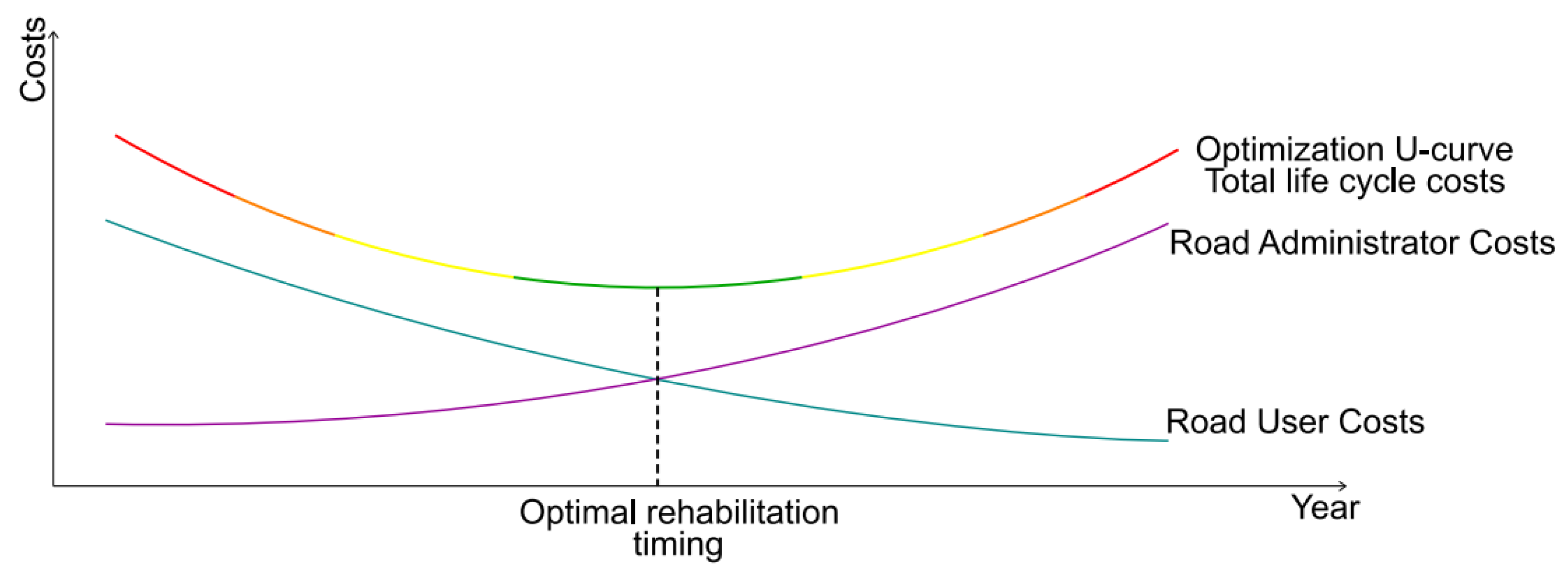 Applsci 15 08782 g013
