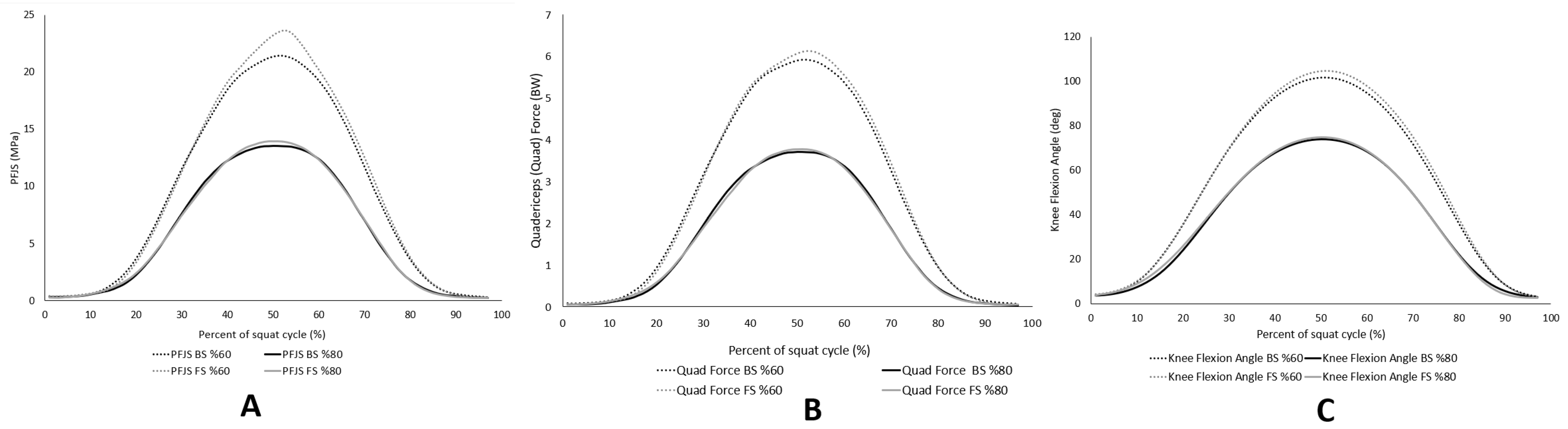 Applsci 15 08784 g005