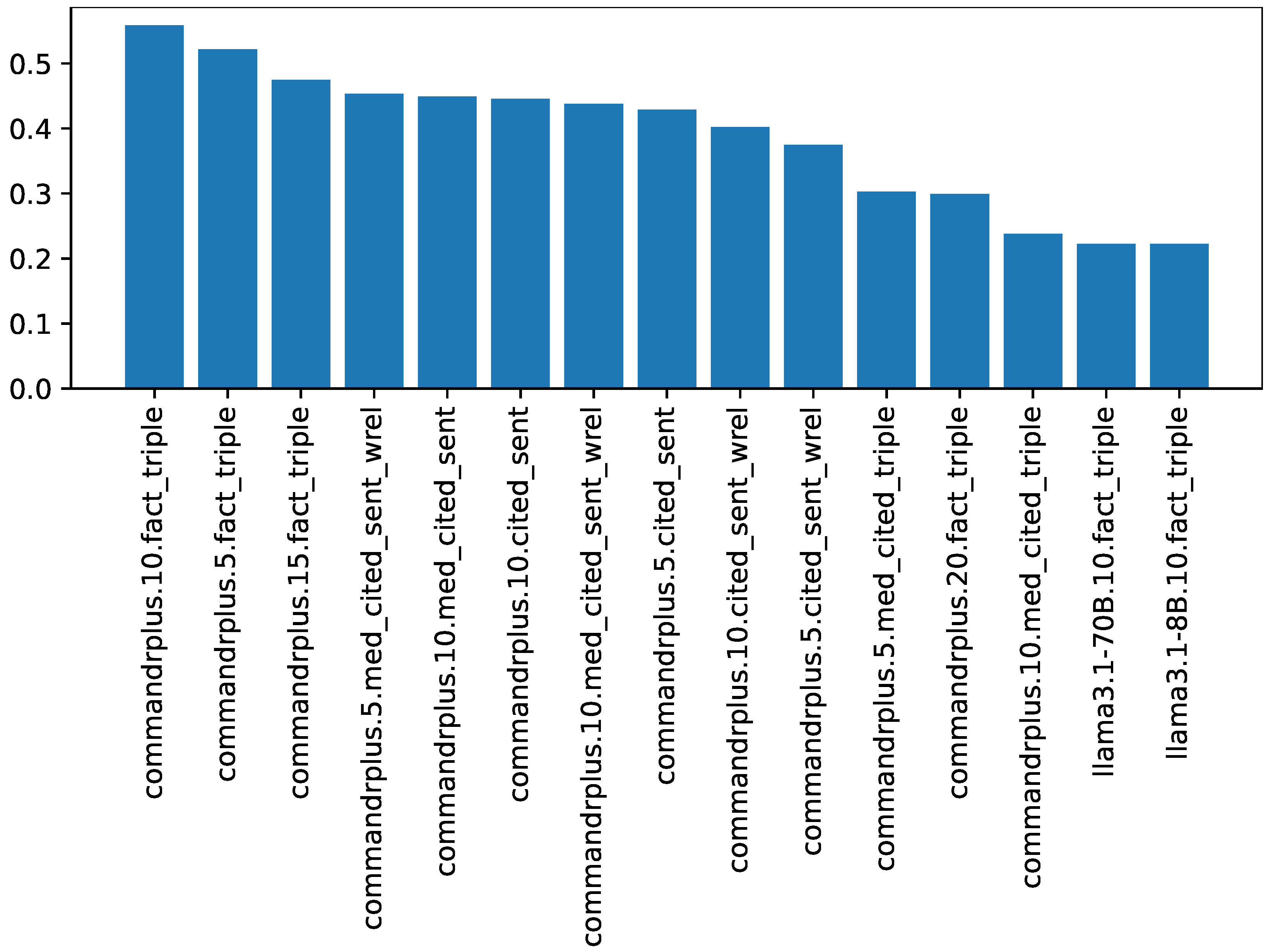 Applsci 15 08785 g001