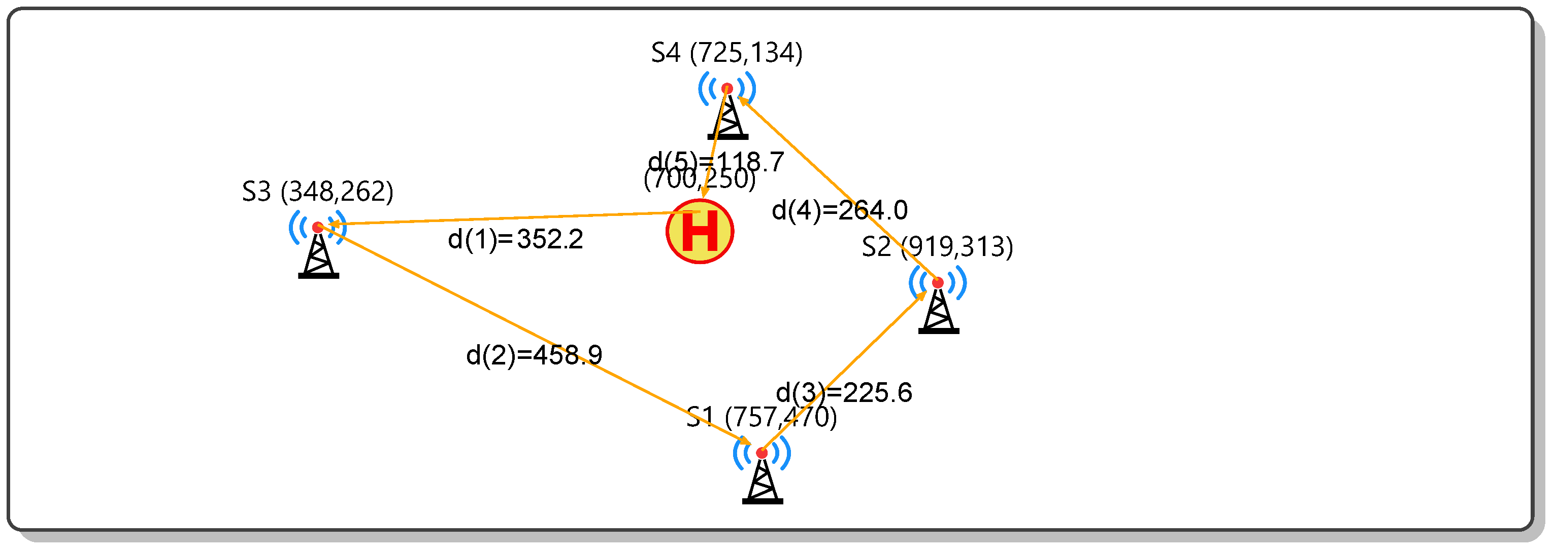 Applsci 15 08786 g002