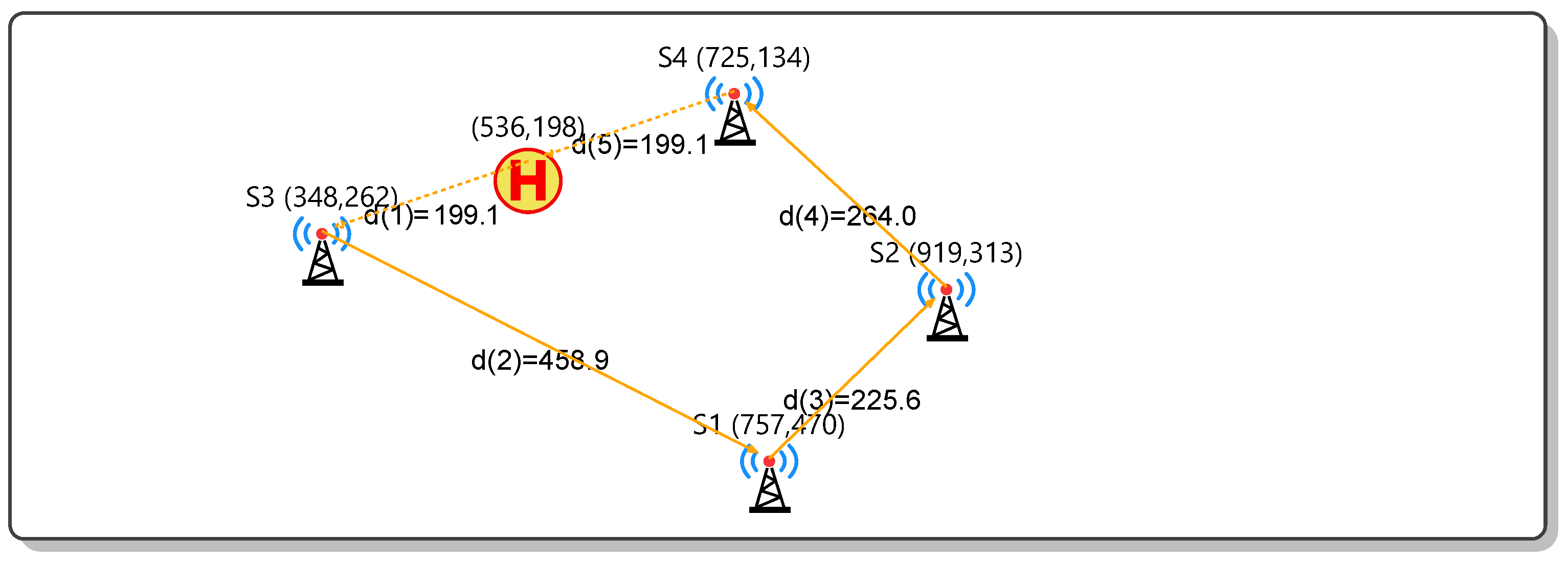 Applsci 15 08786 g003