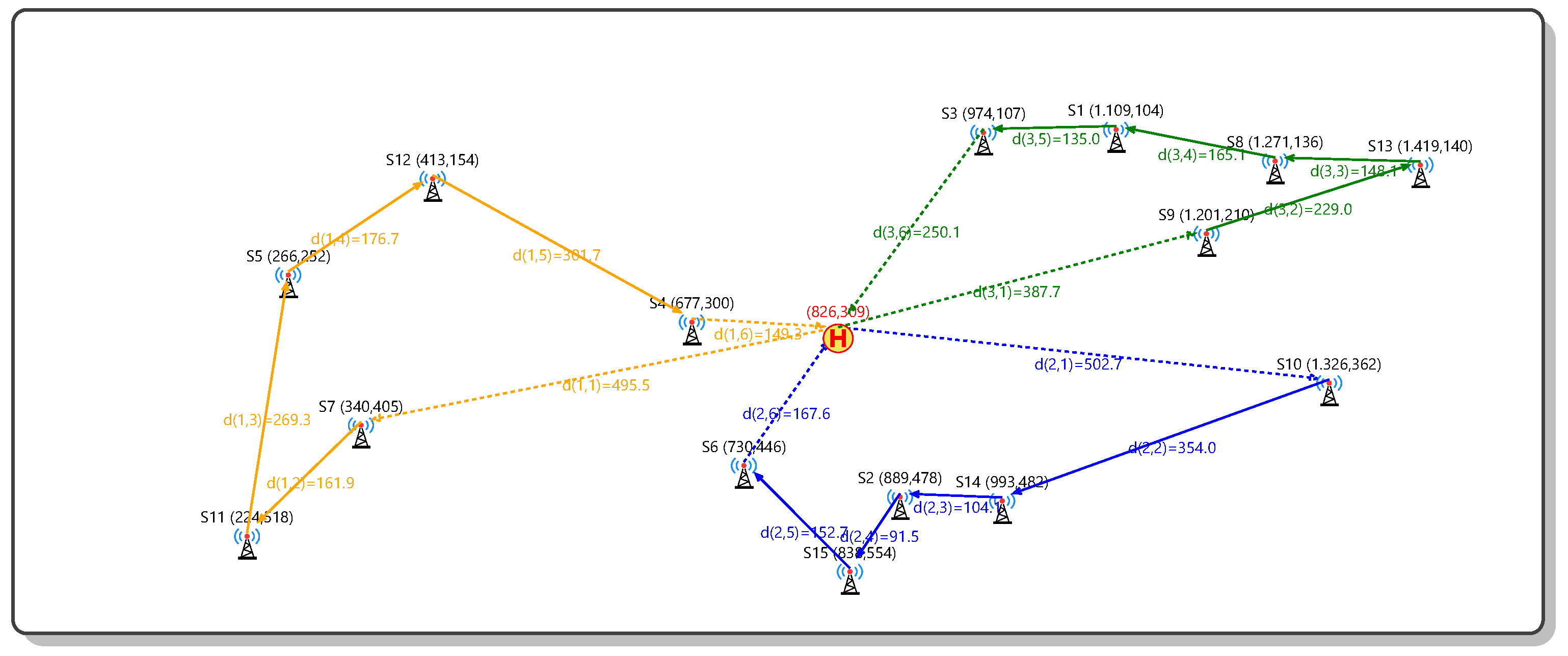 Applsci 15 08786 g004