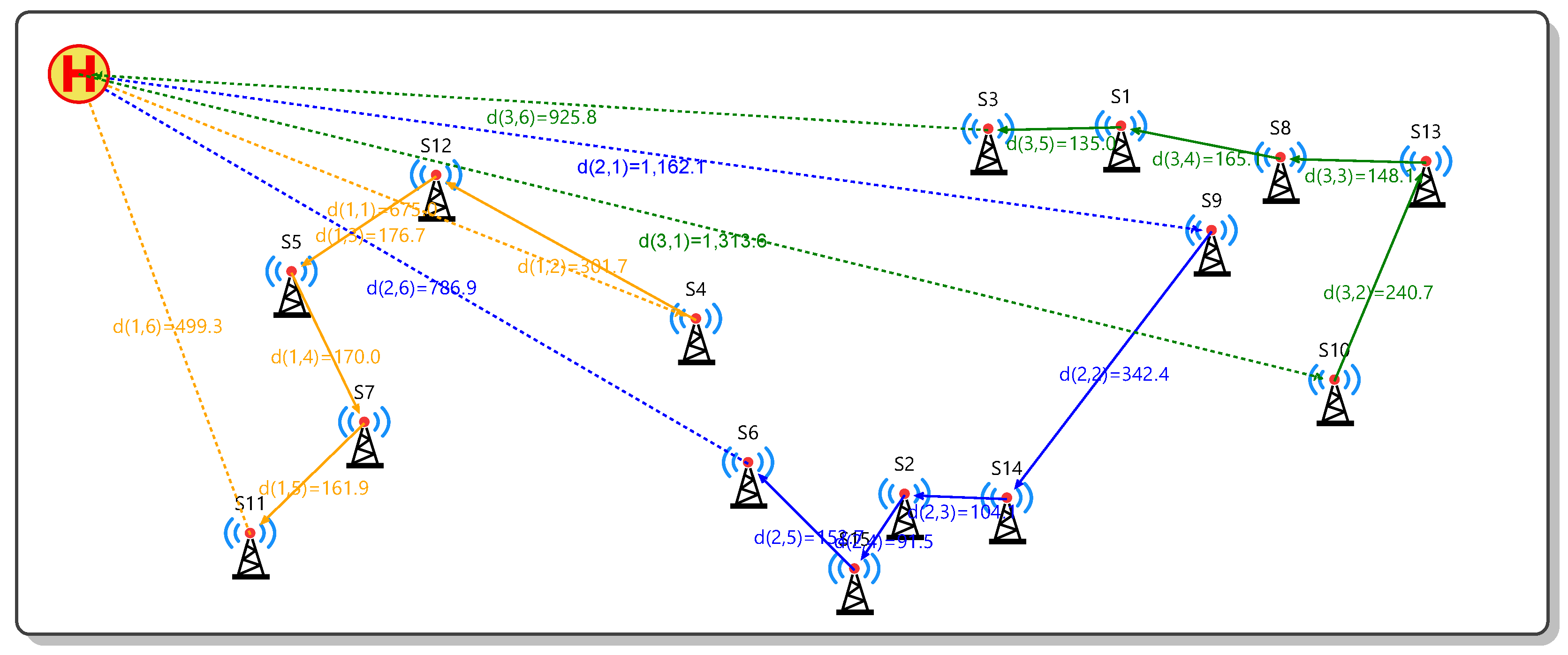 Applsci 15 08786 g005