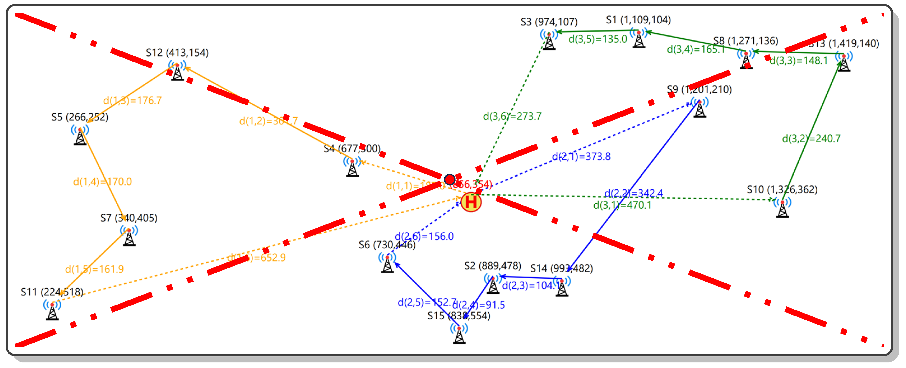 Applsci 15 08786 g006