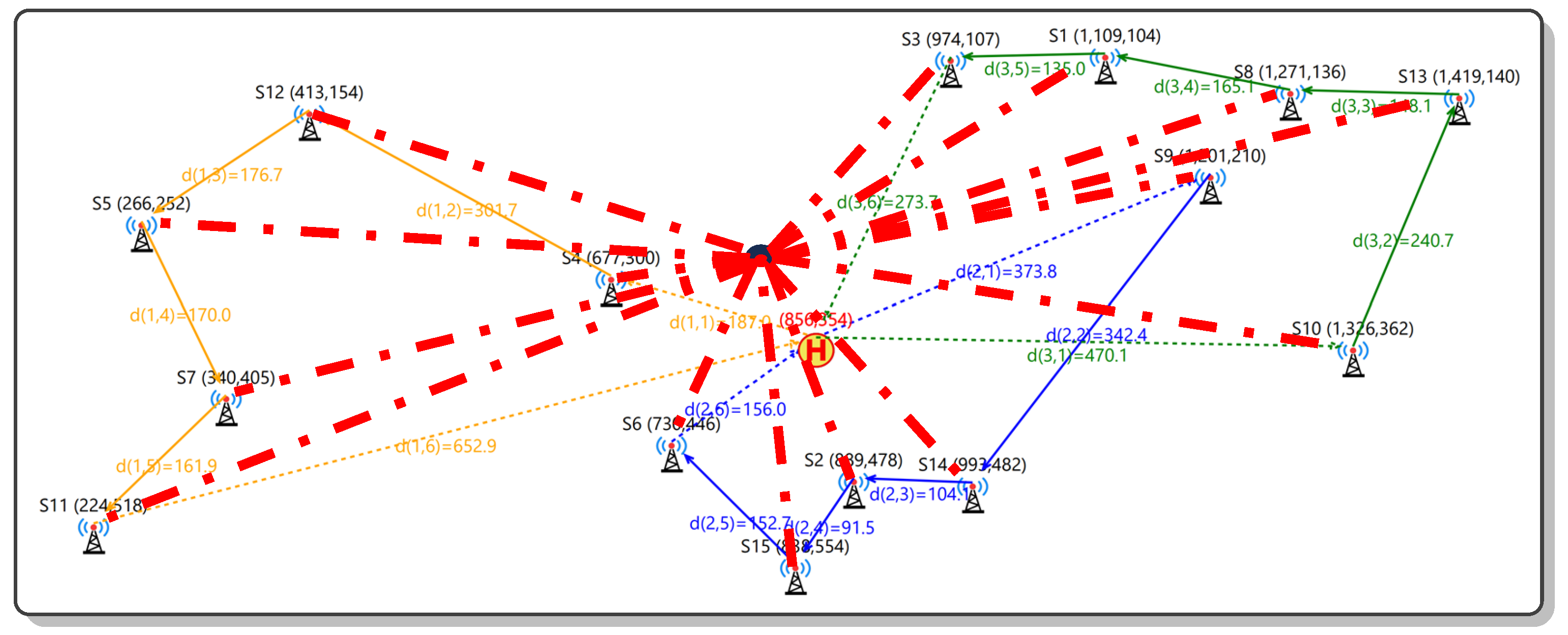 Applsci 15 08786 g008