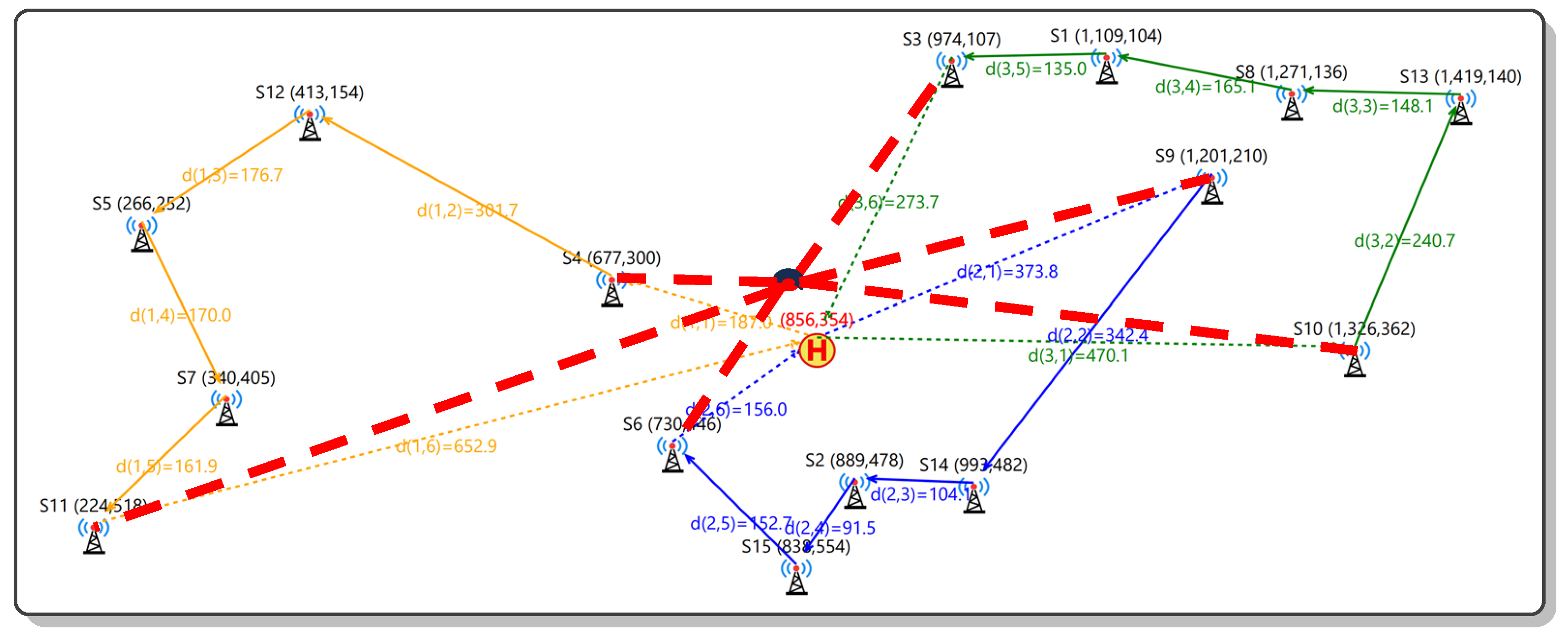 Applsci 15 08786 g010