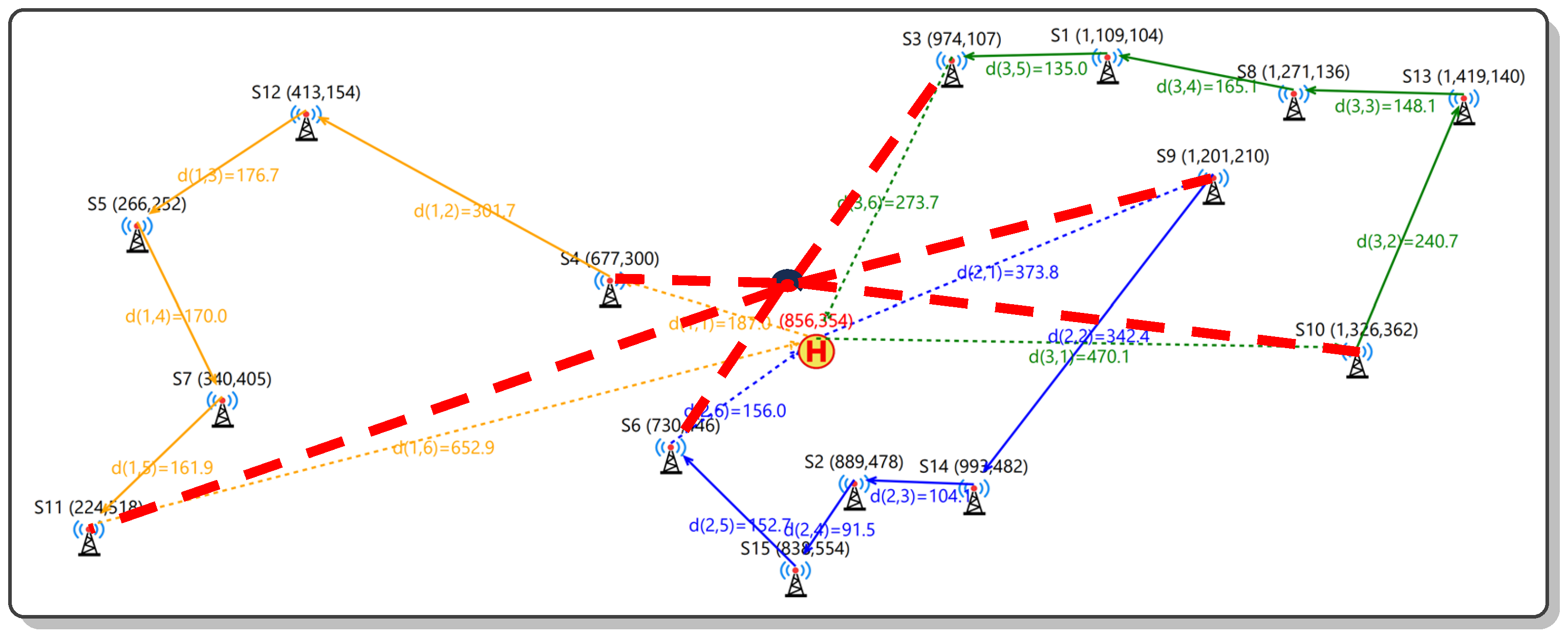 Applsci 15 08786 g011