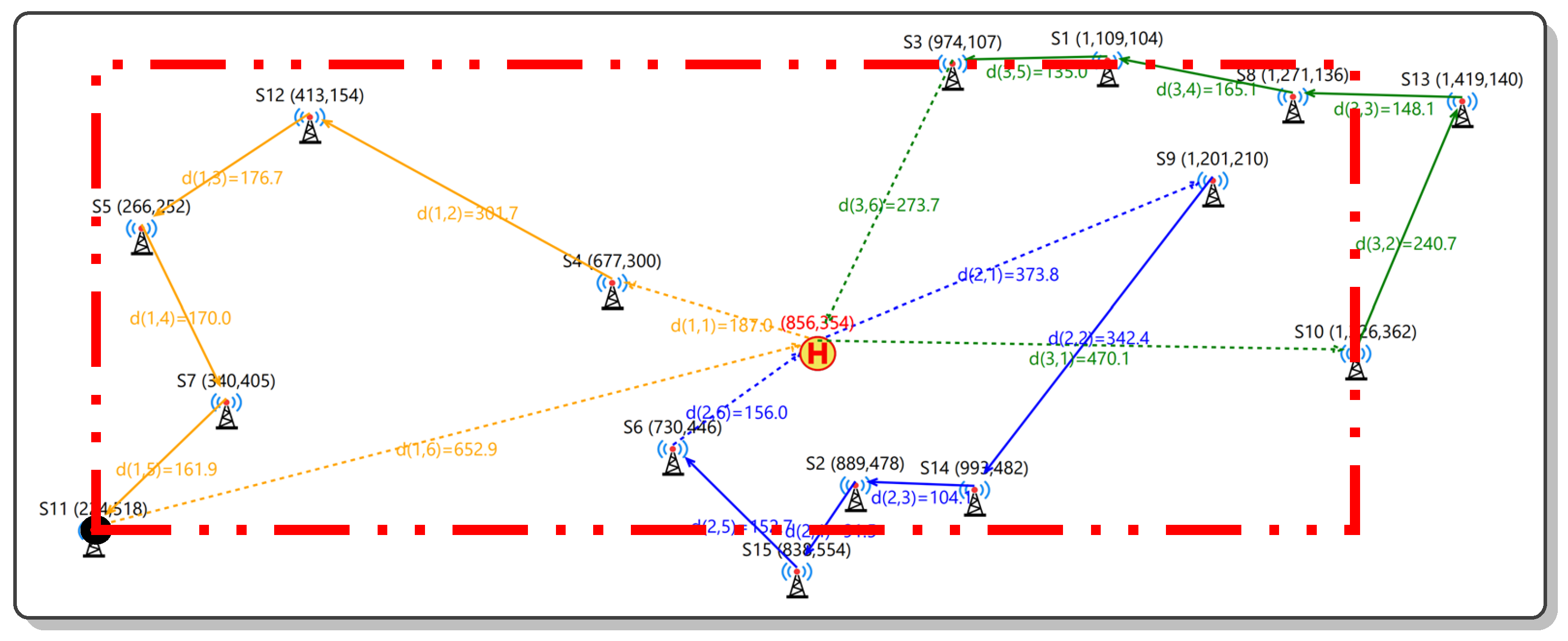 Applsci 15 08786 g012