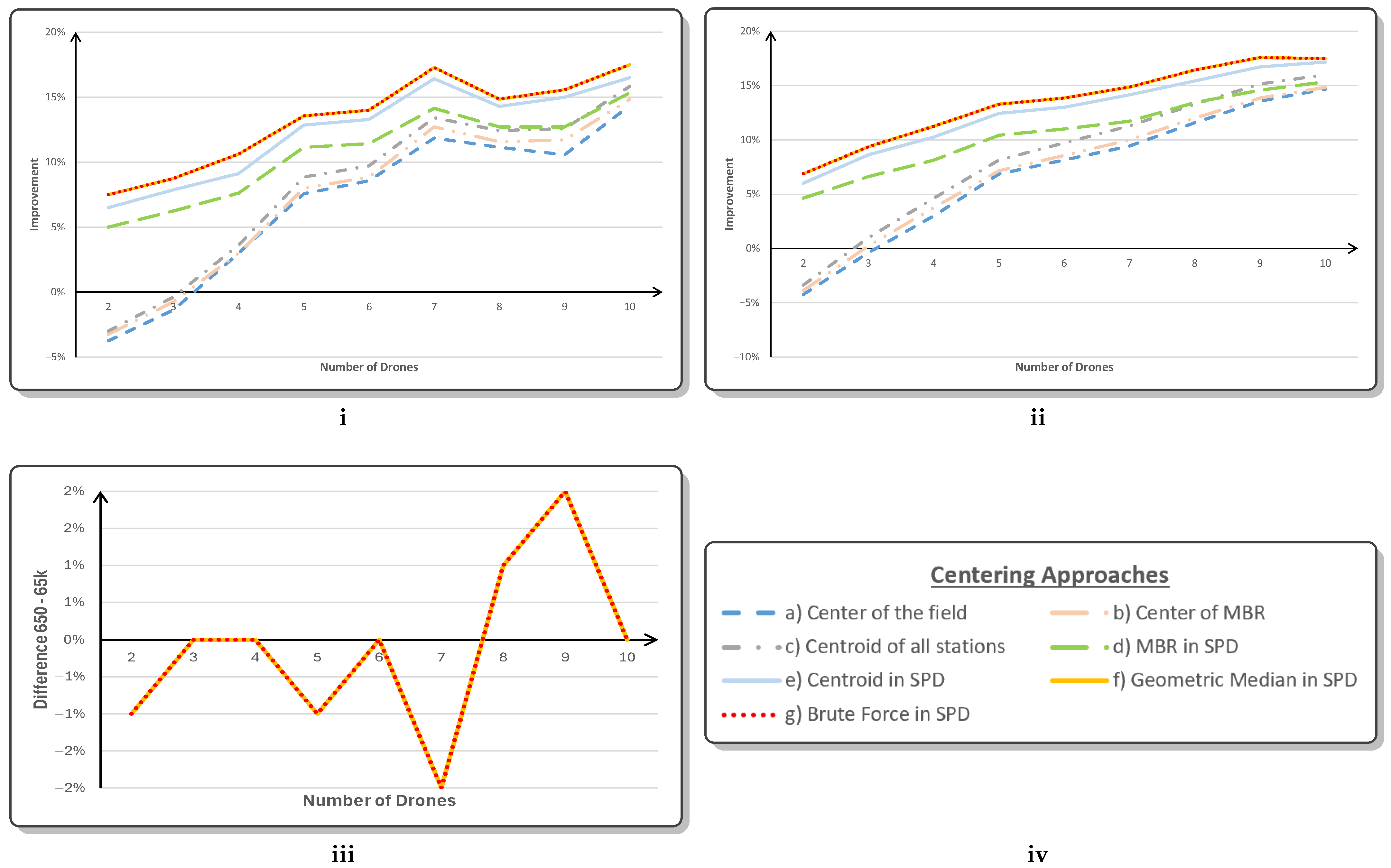 Applsci 15 08786 g013