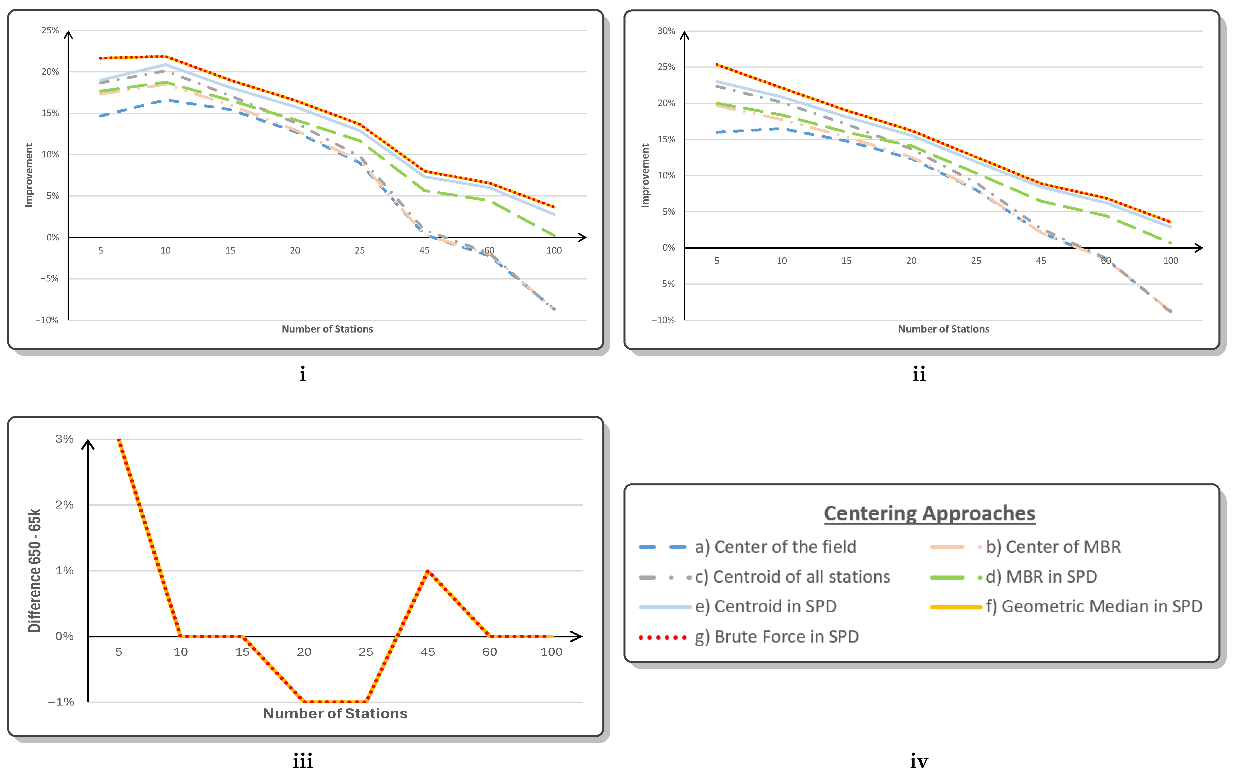 Applsci 15 08786 g014
