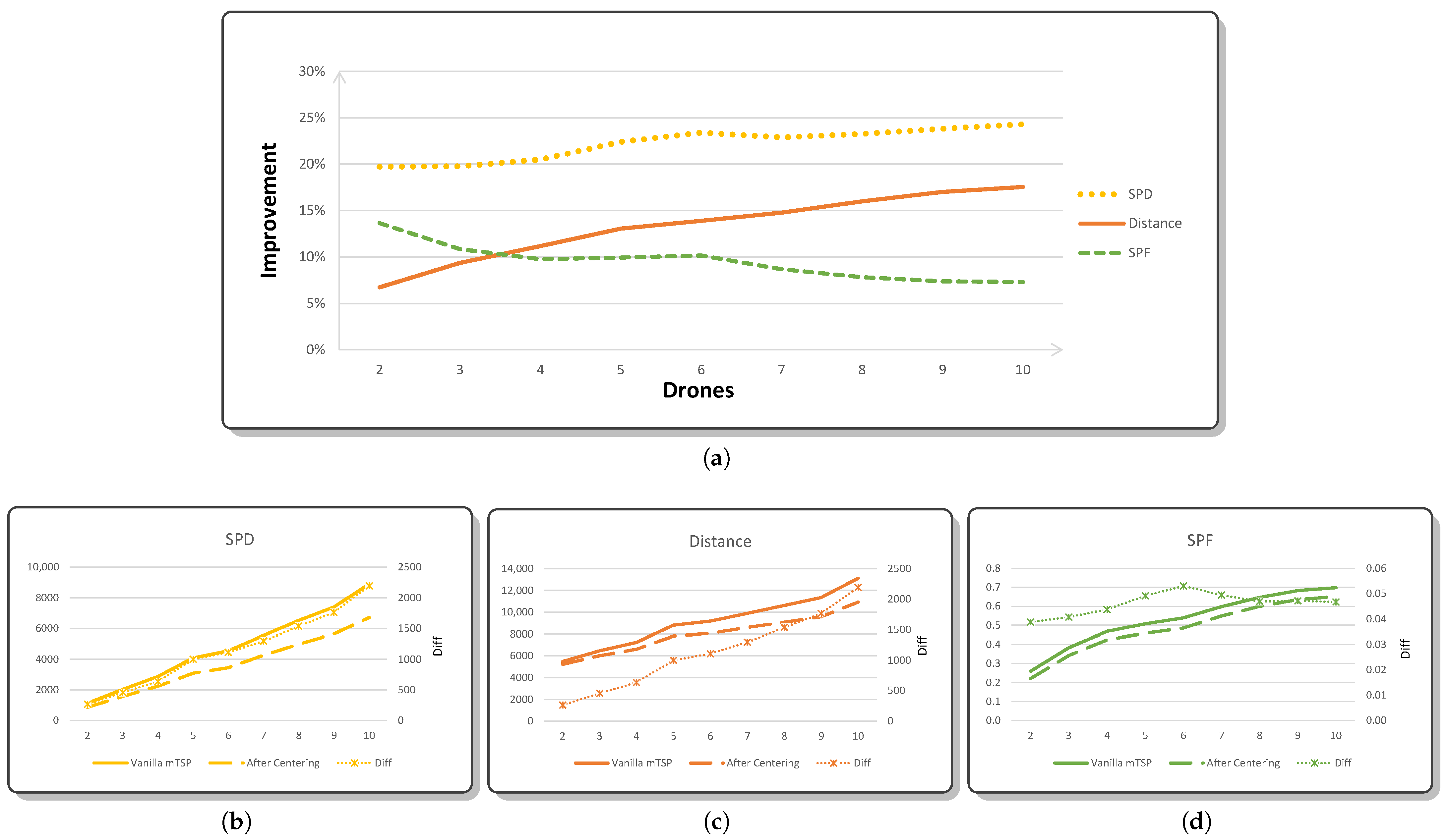 Applsci 15 08786 g015