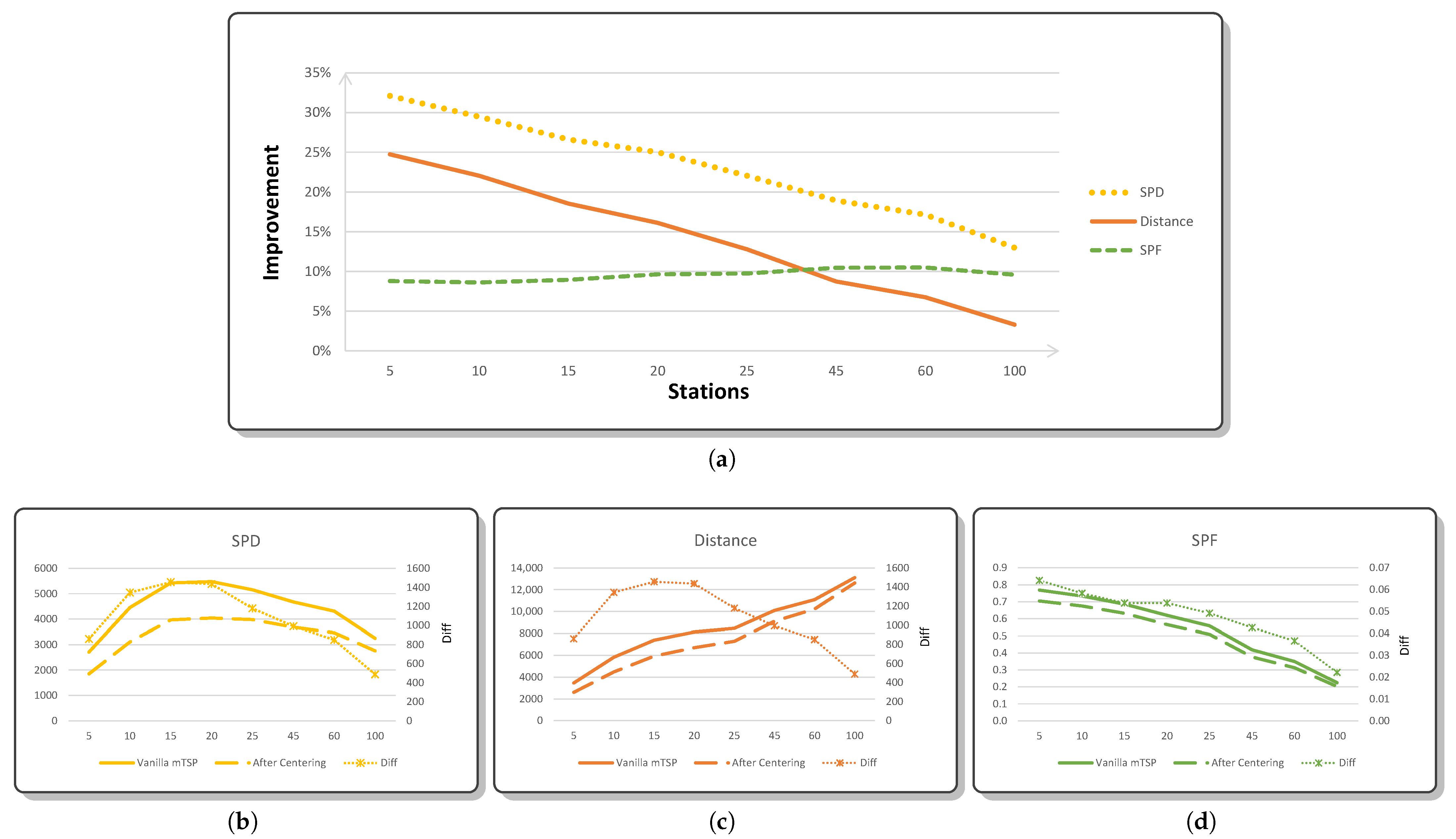 Applsci 15 08786 g016