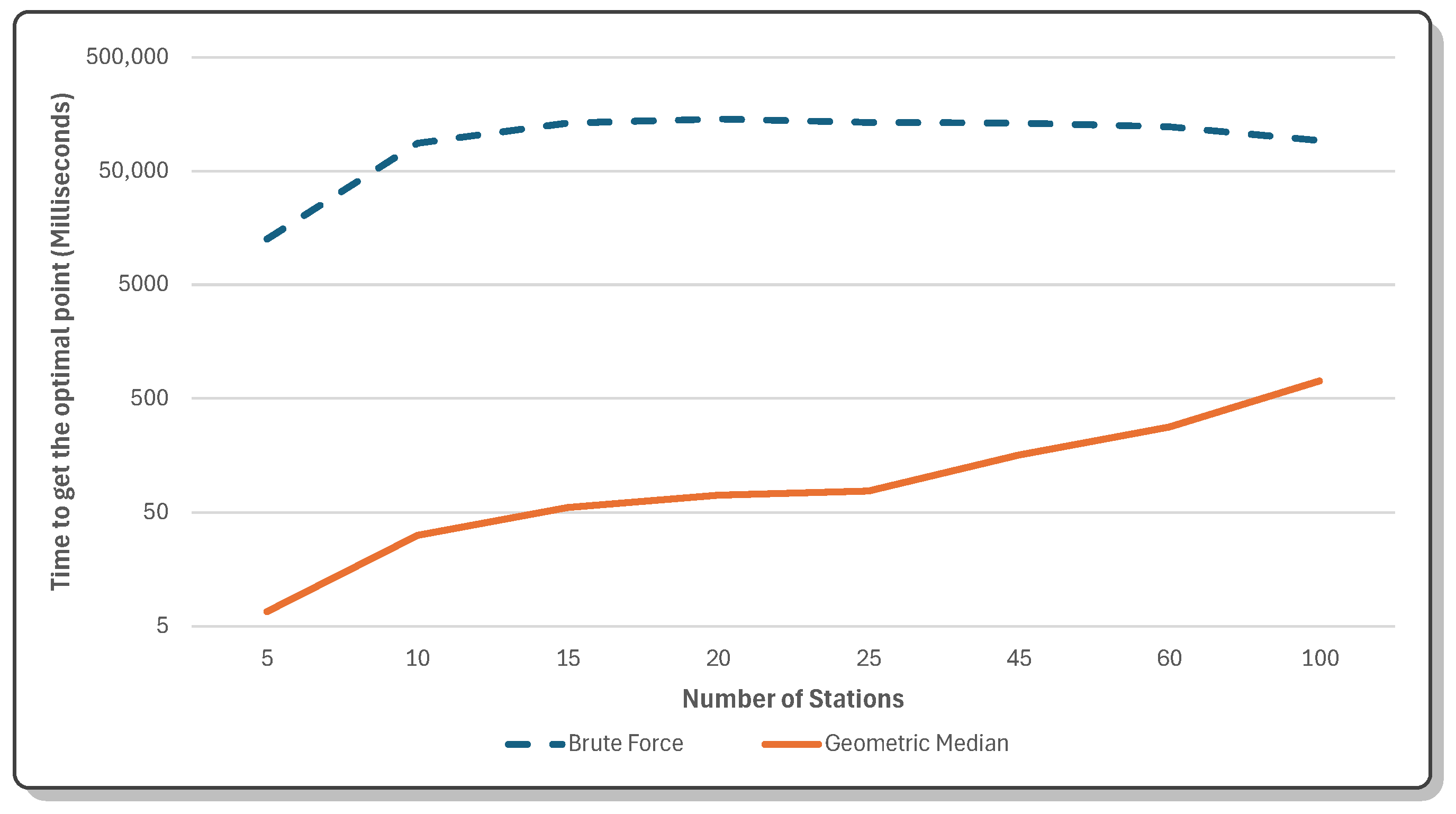 Applsci 15 08786 g017