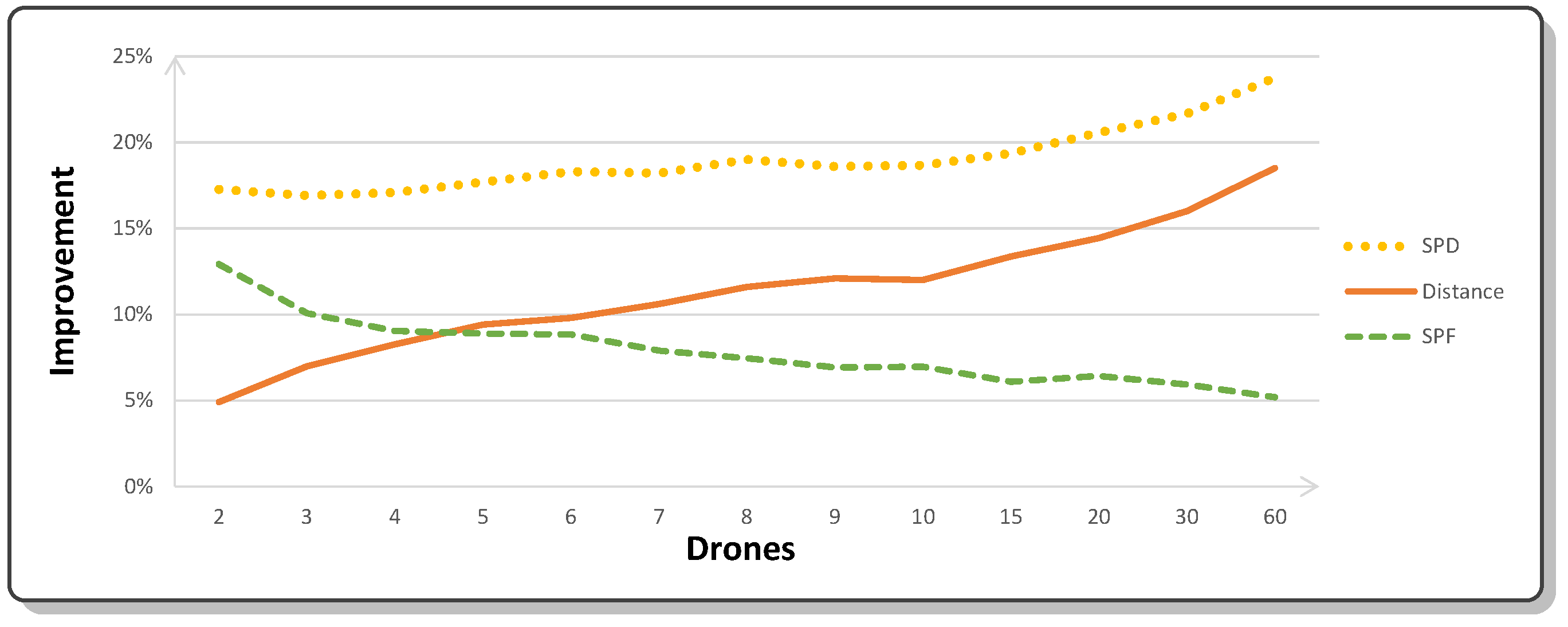 Applsci 15 08786 g018