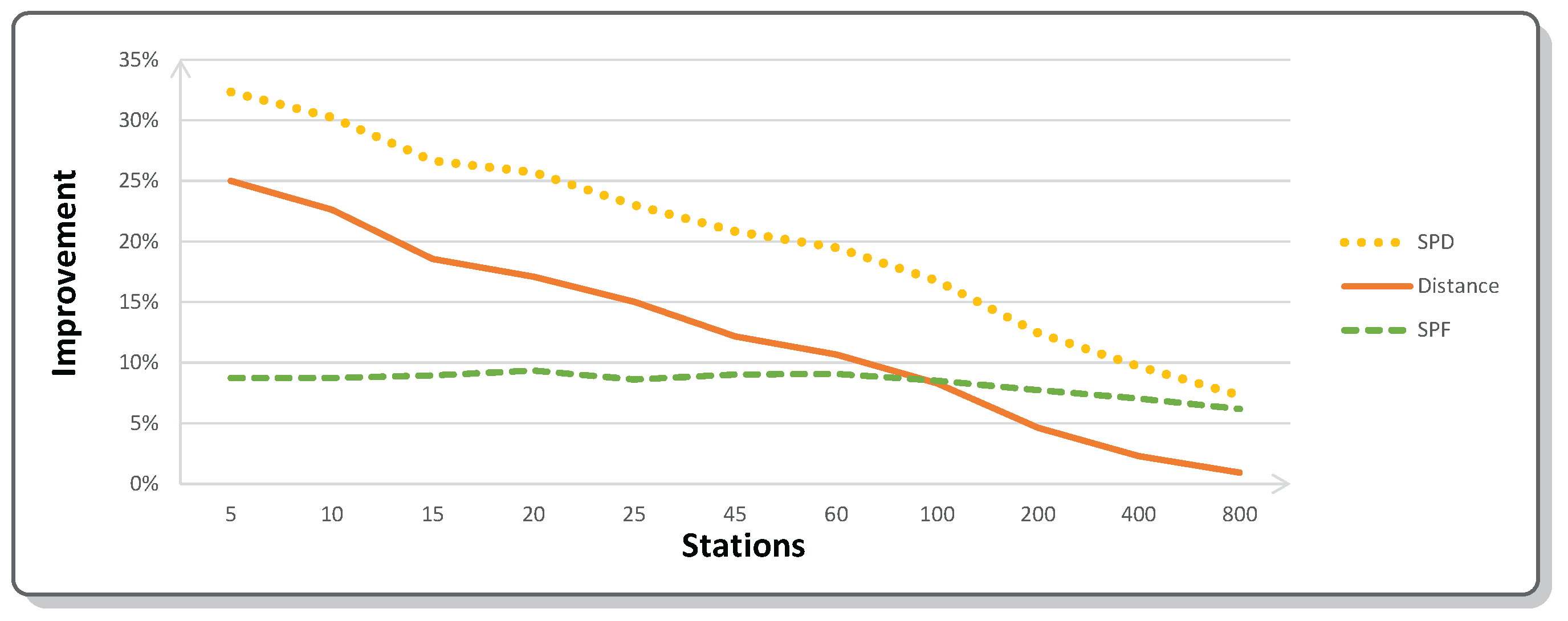 Applsci 15 08786 g019