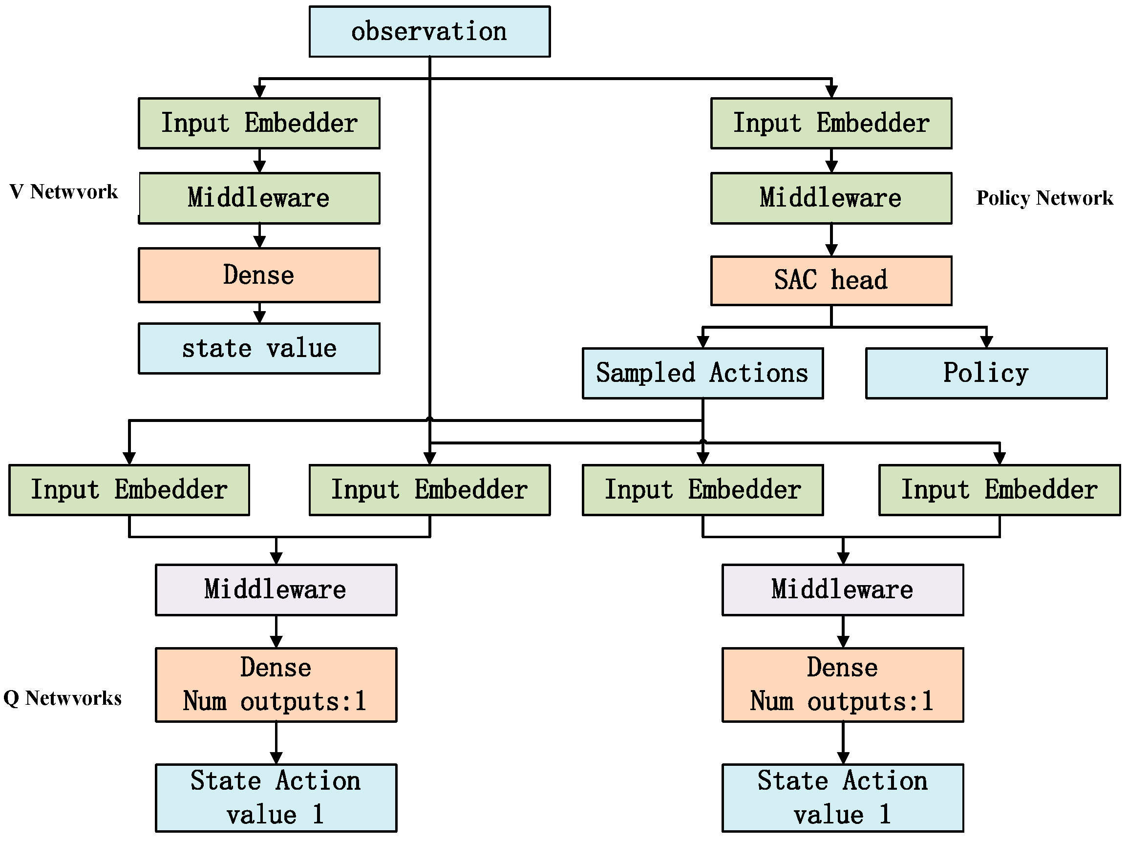 Applsci 15 08788 g001