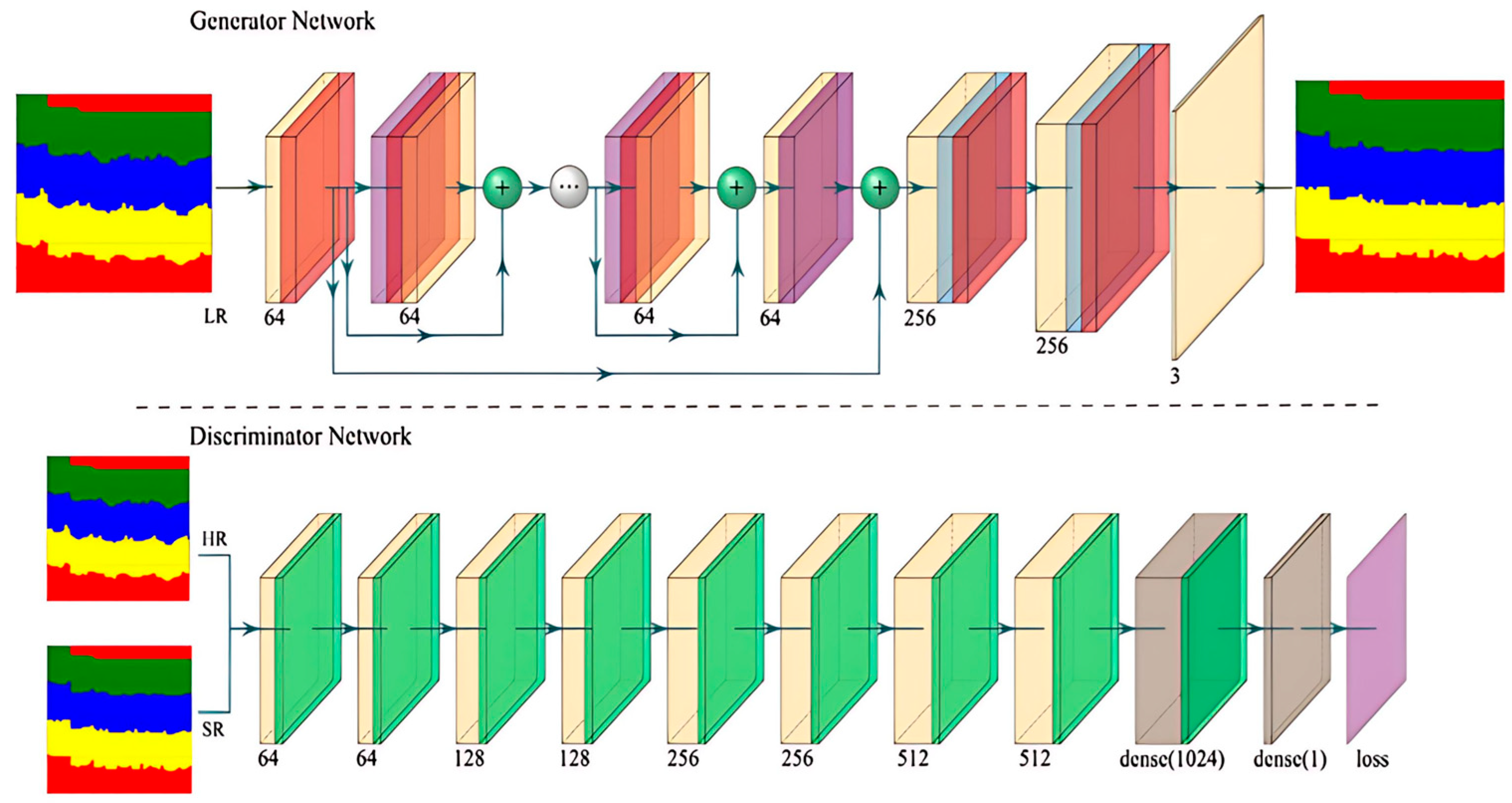 Applsci 15 08788 g003