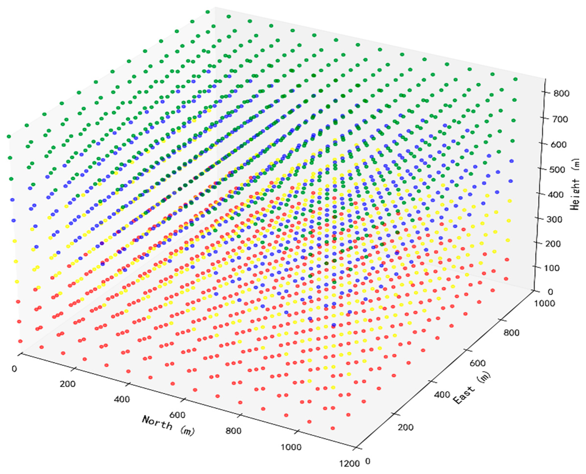 Applsci 15 08788 g005