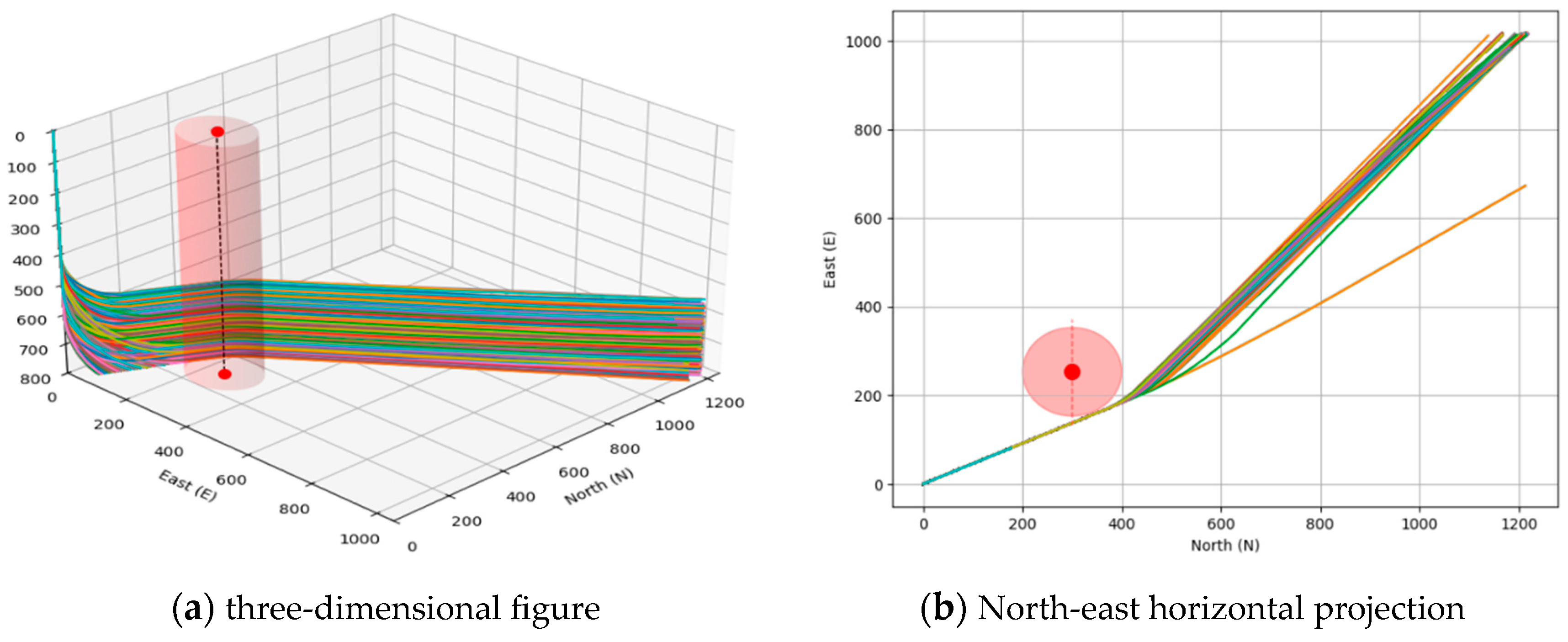 Applsci 15 08788 g006a