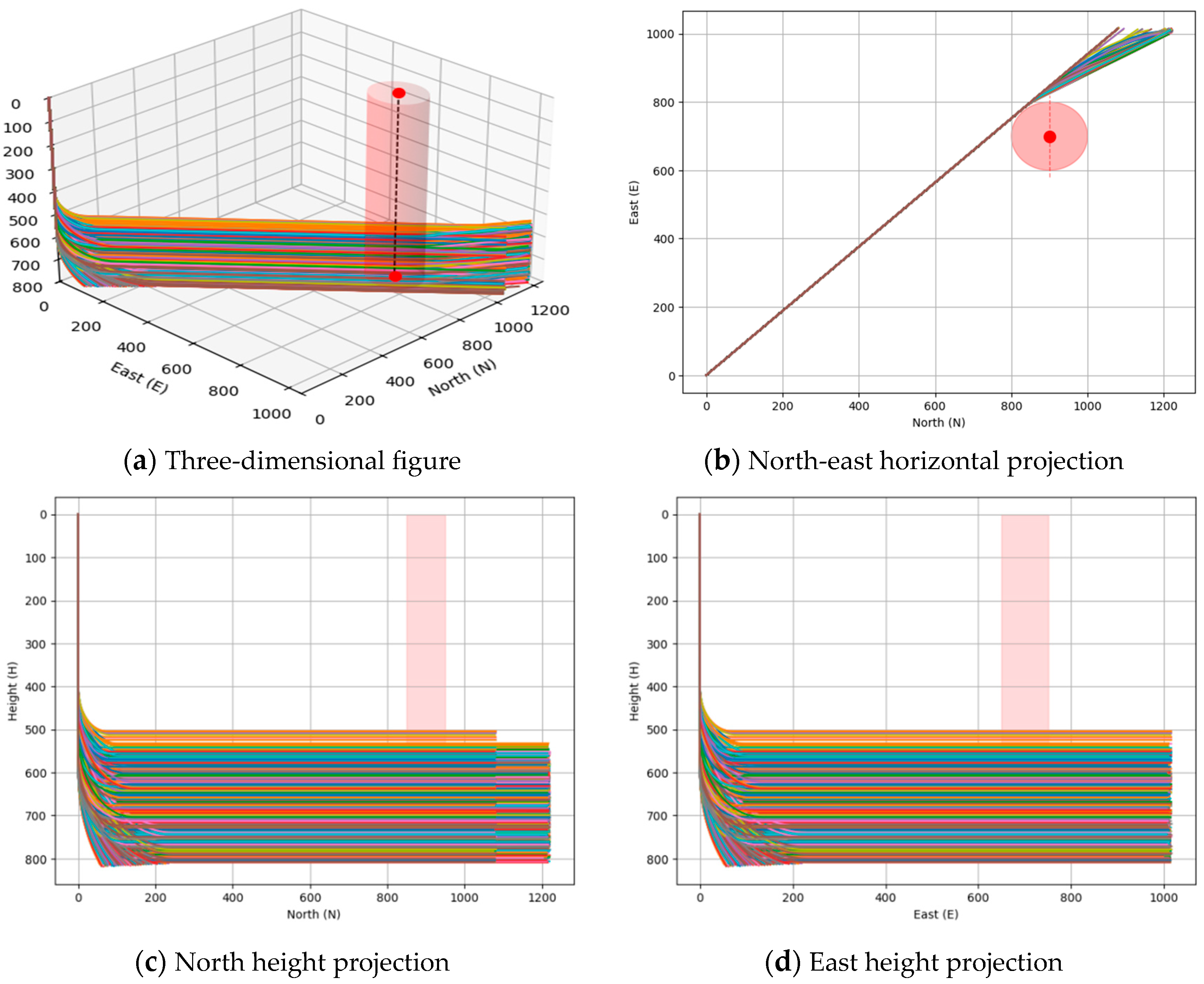 Applsci 15 08788 g009