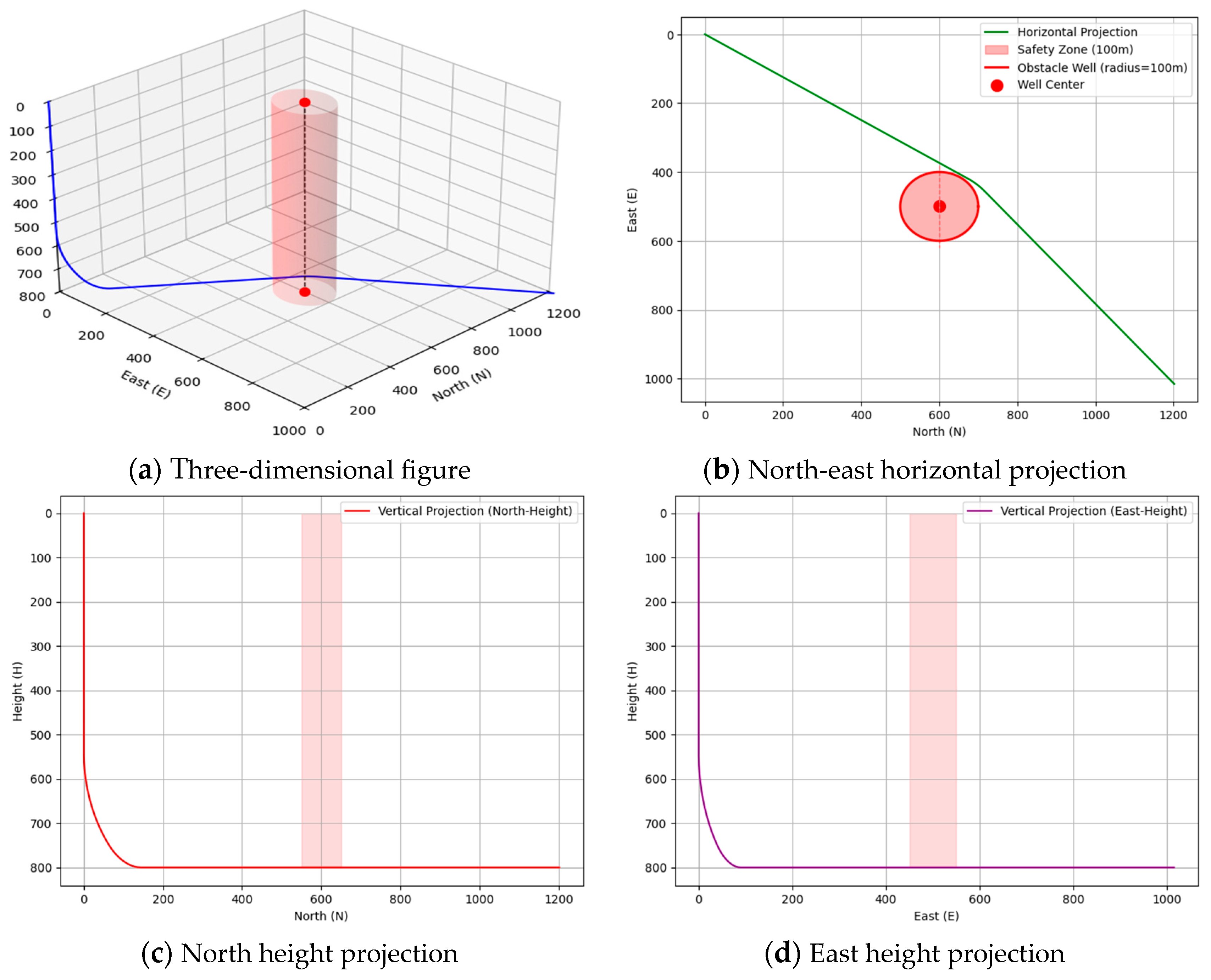 Applsci 15 08788 g010