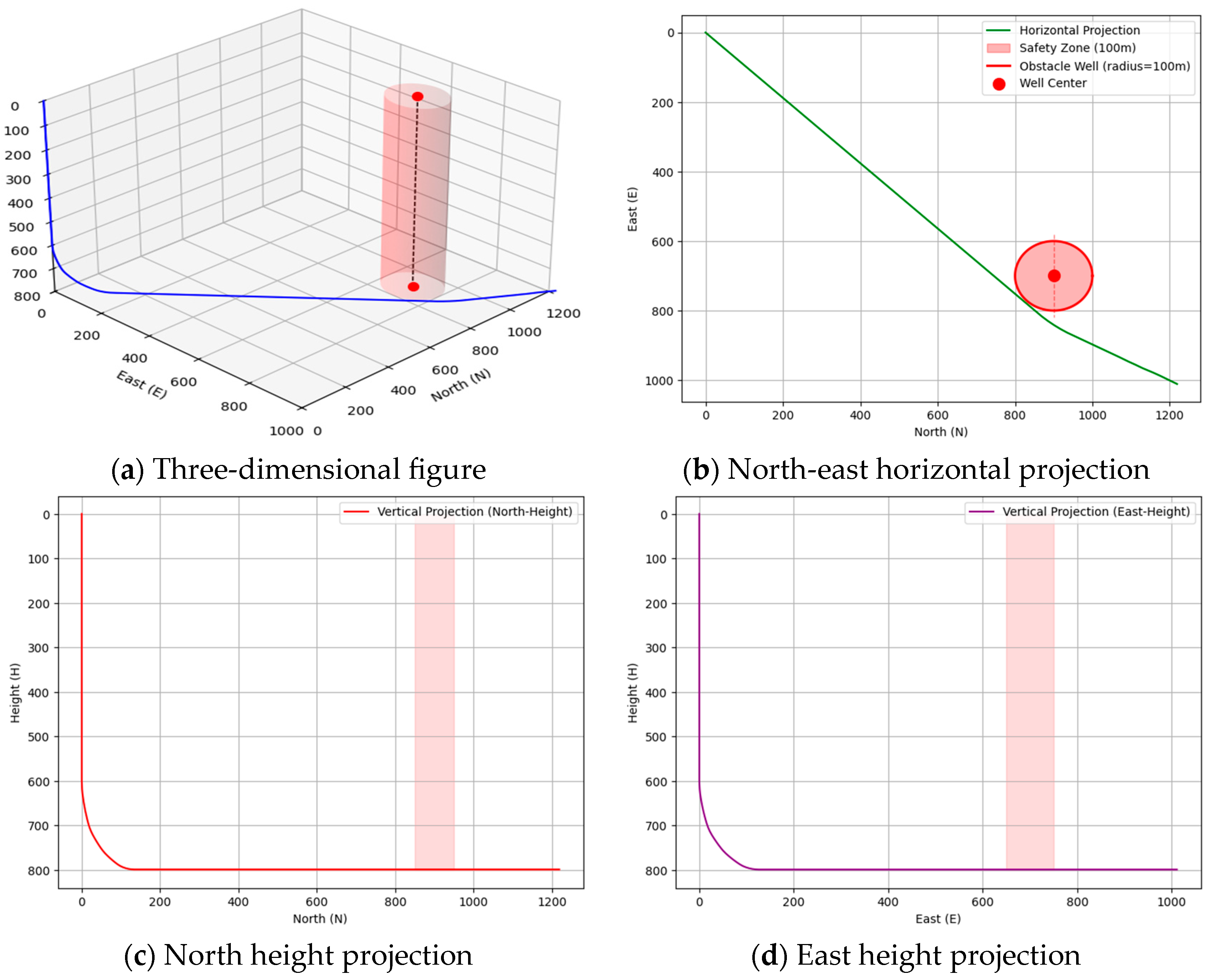 Applsci 15 08788 g011