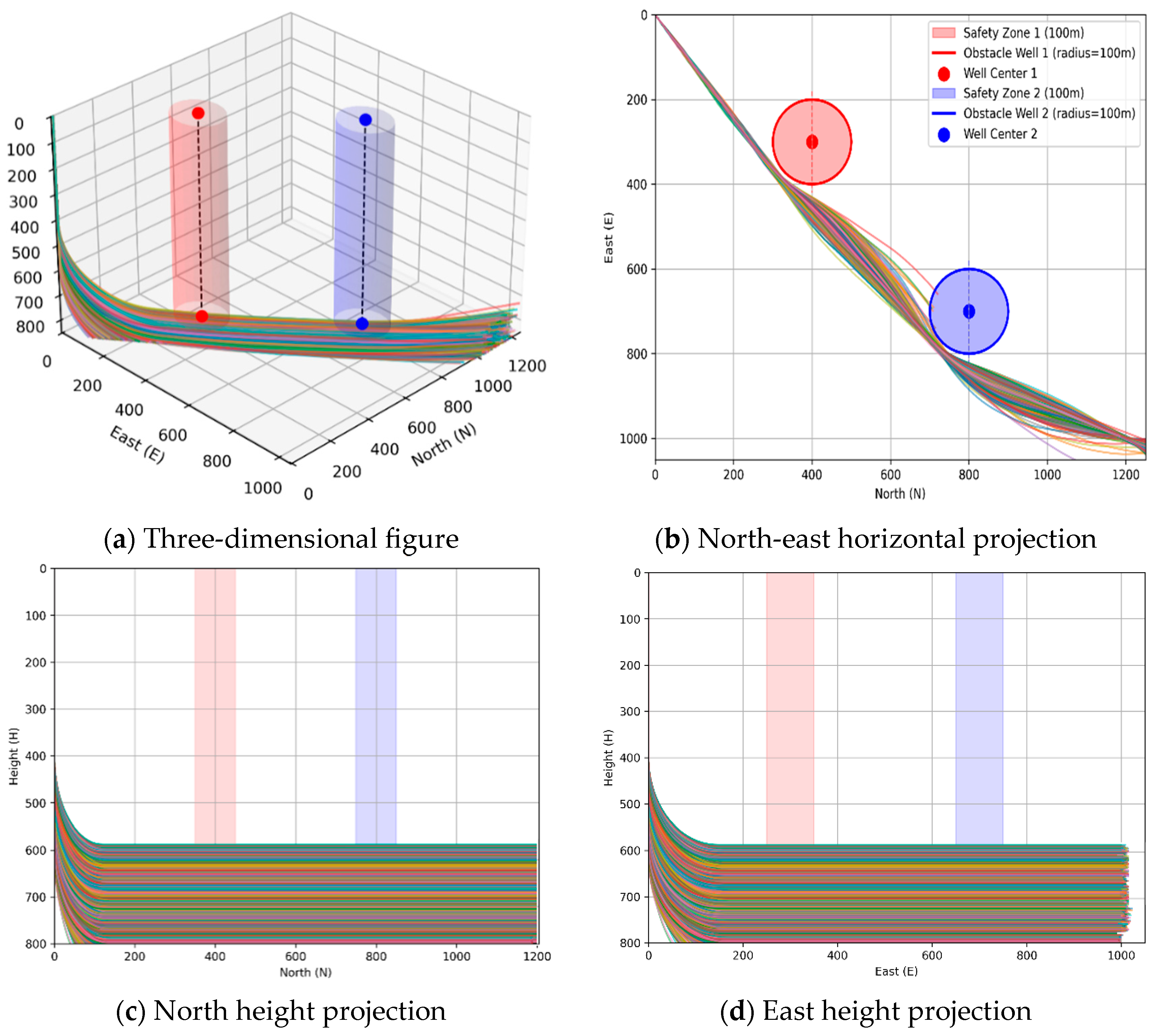 Applsci 15 08788 g012