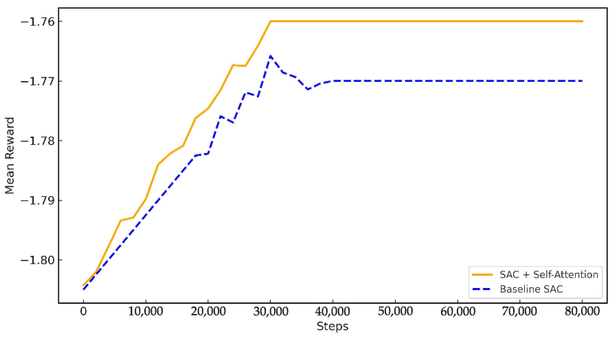 Applsci 15 08788 g016