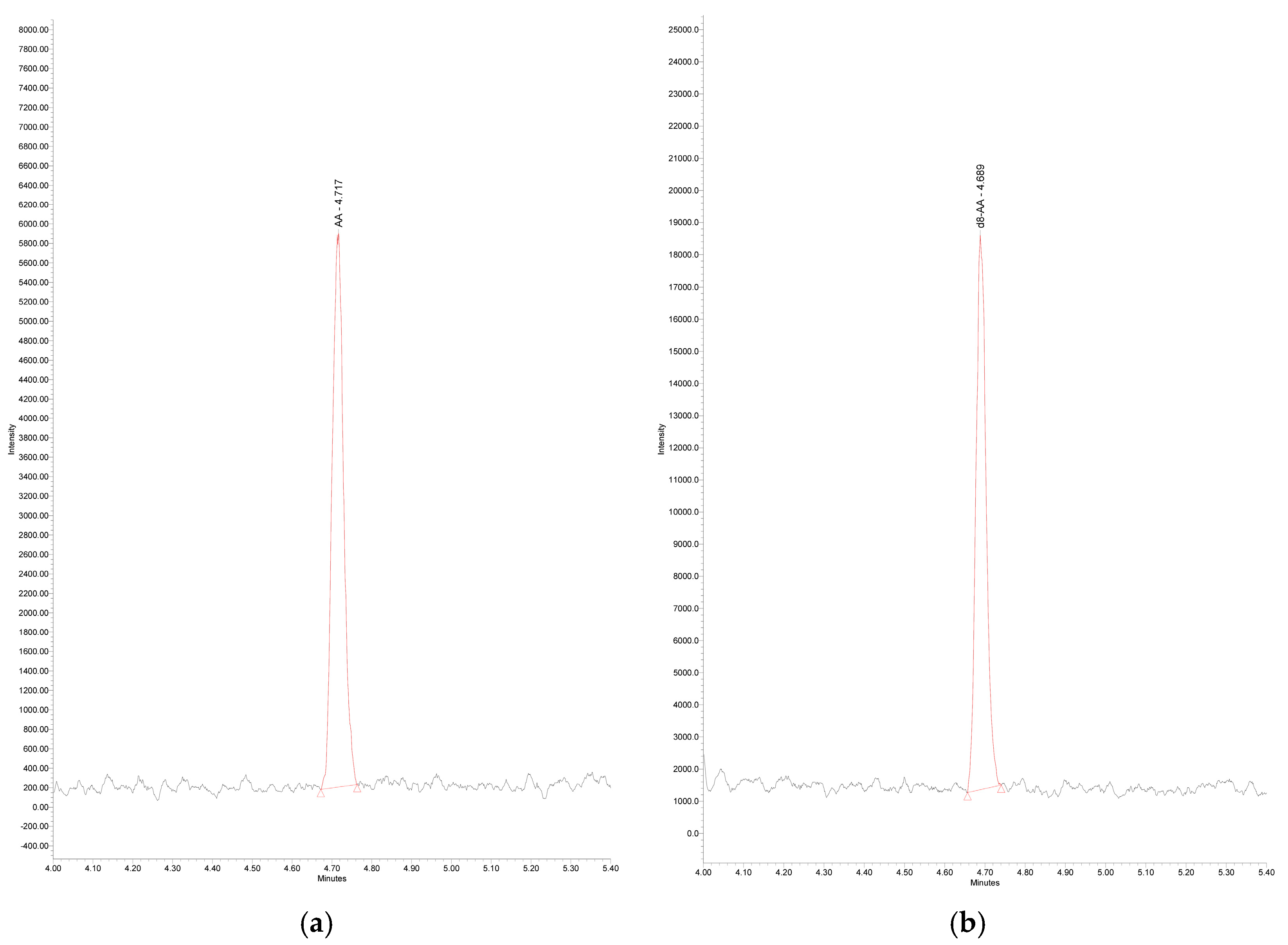 Applsci 15 08789 g001 Applsci 15 08789 g001