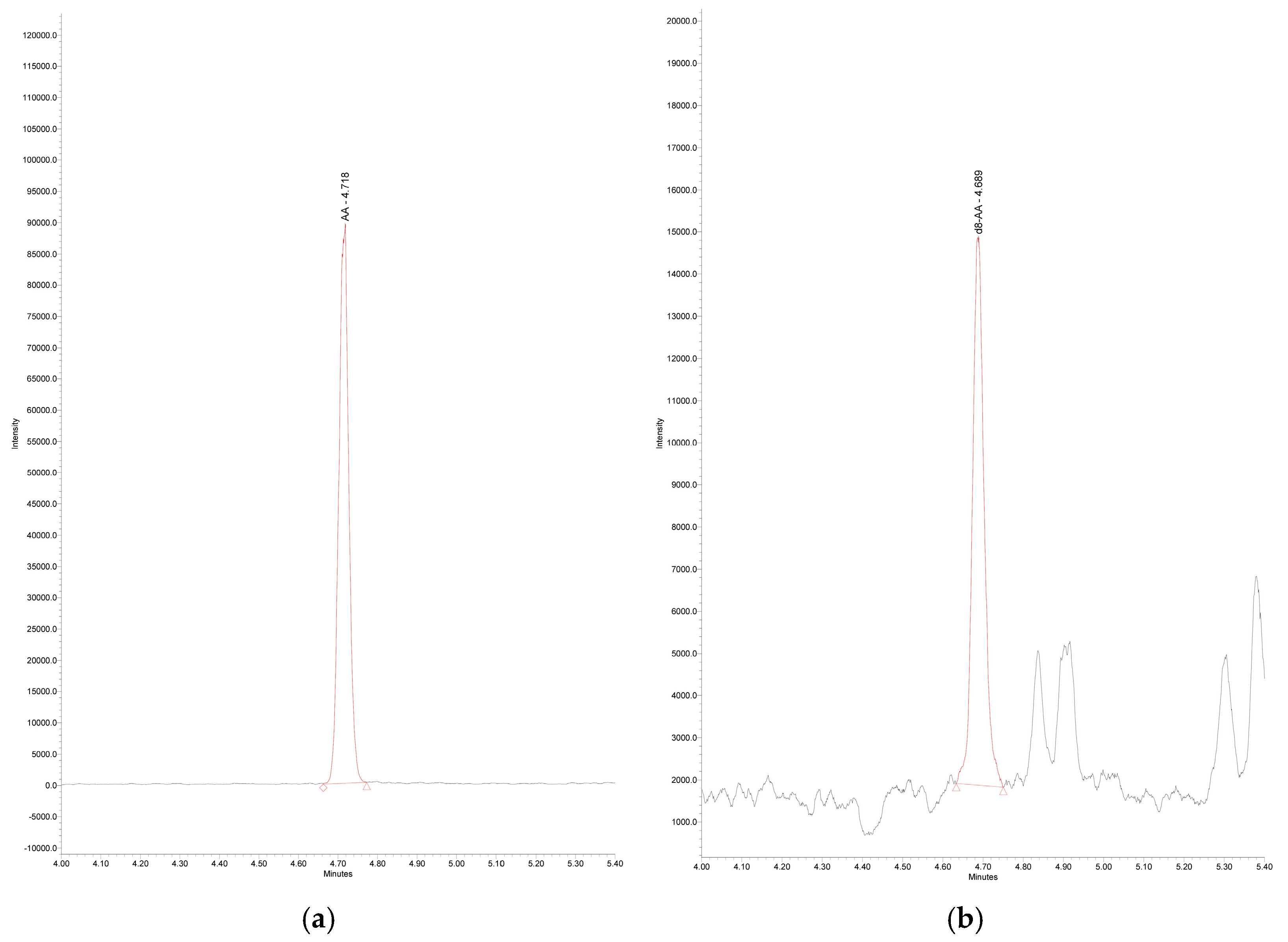 Applsci 15 08789 g002 Applsci 15 08789 g002