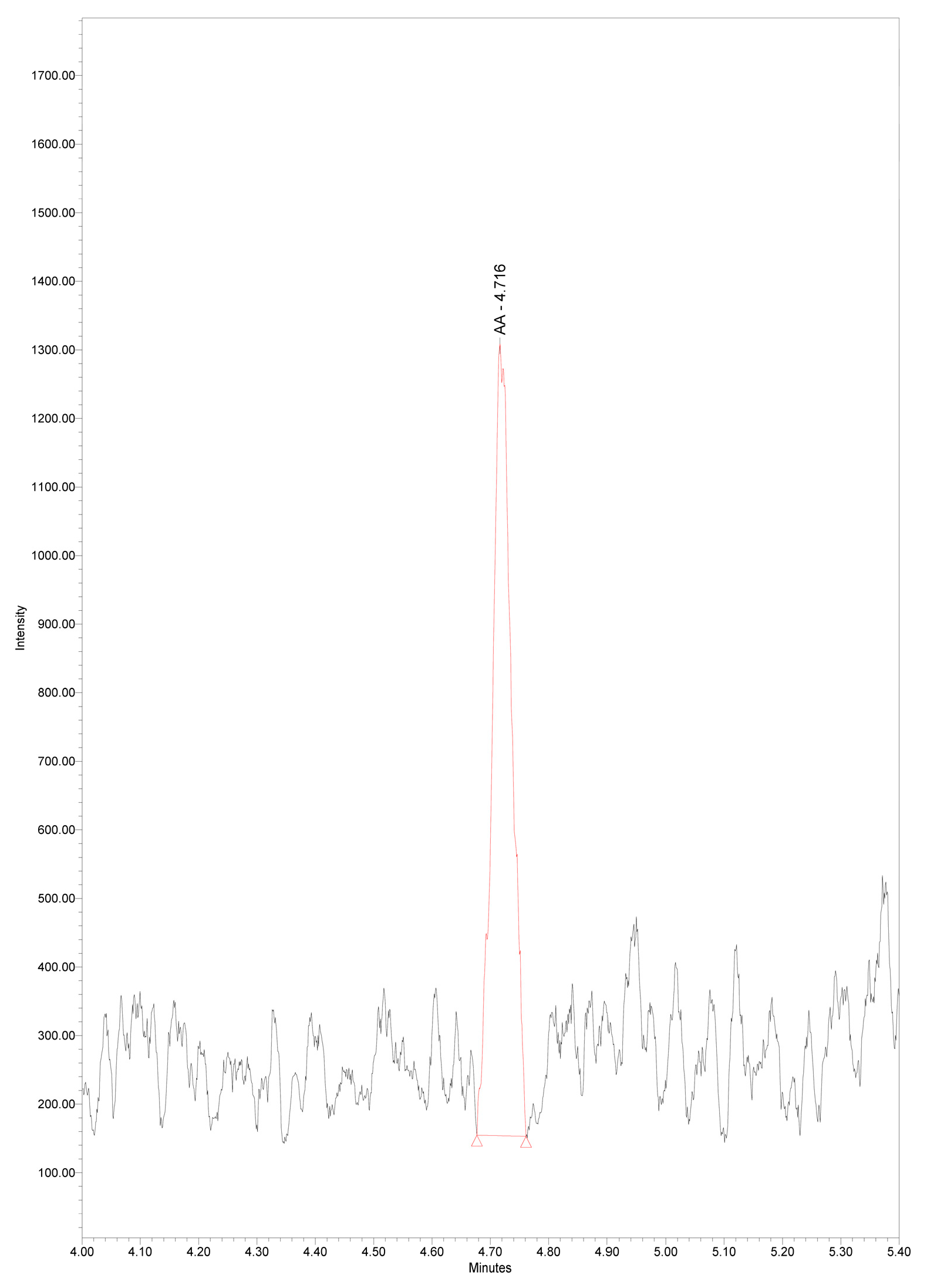 Applsci 15 08789 g004 Applsci 15 08789 g004