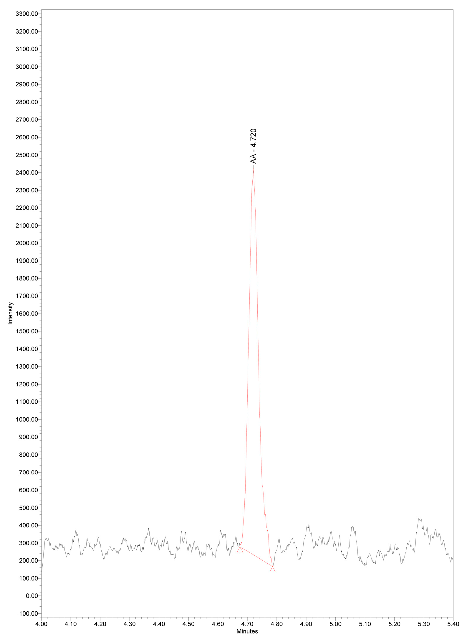 Applsci 15 08789 g005 Applsci 15 08789 g005