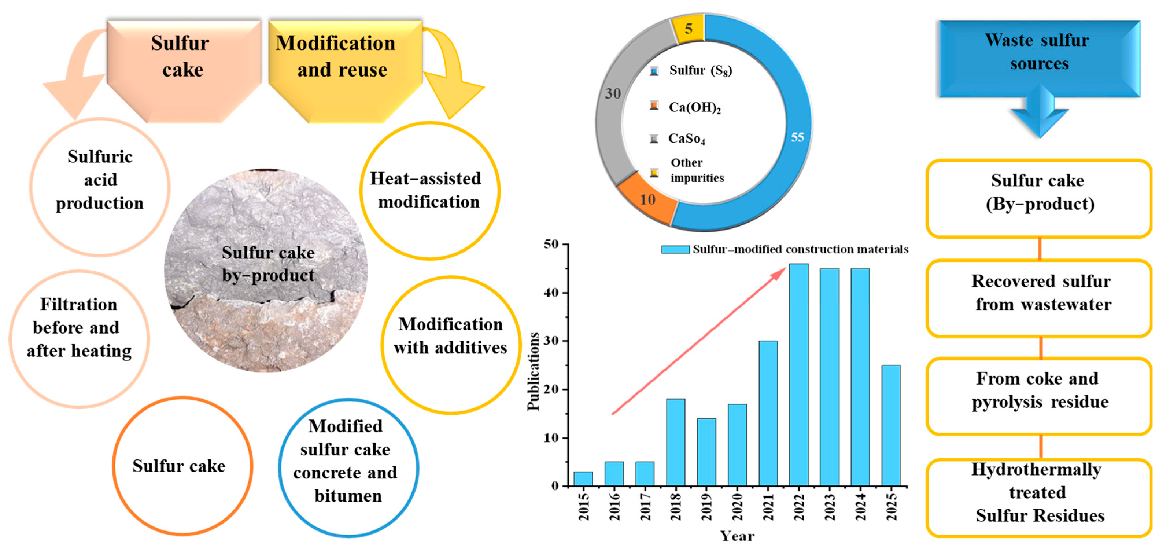 Applsci 15 08790 g001