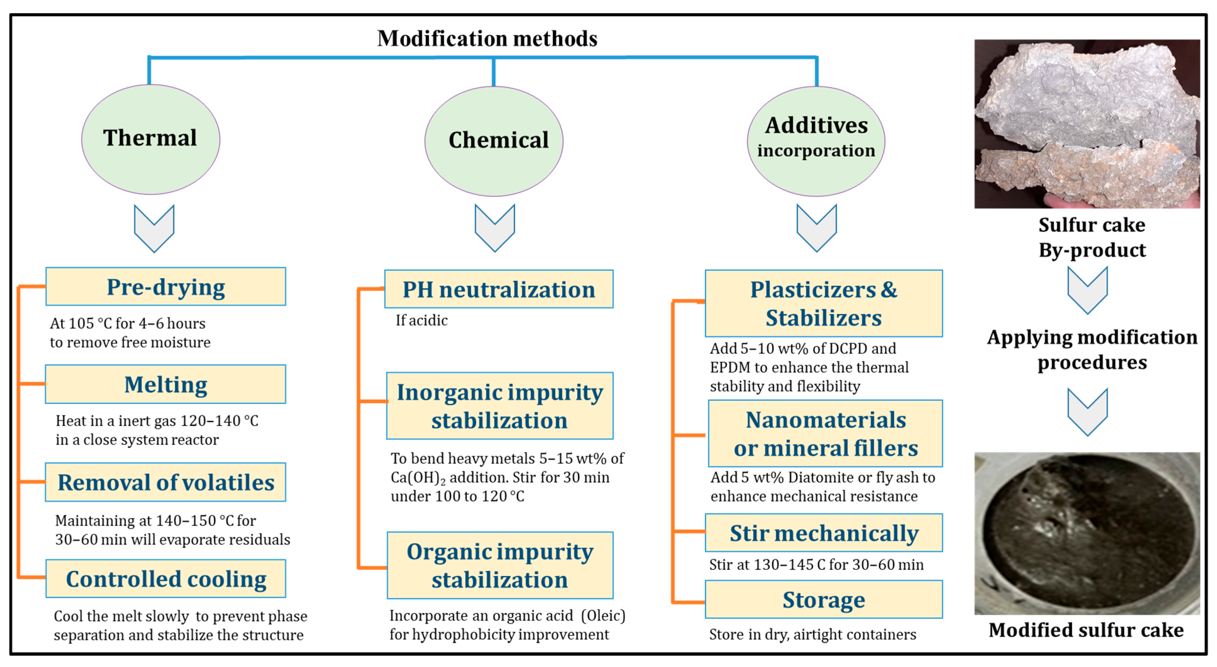 Applsci 15 08790 g002