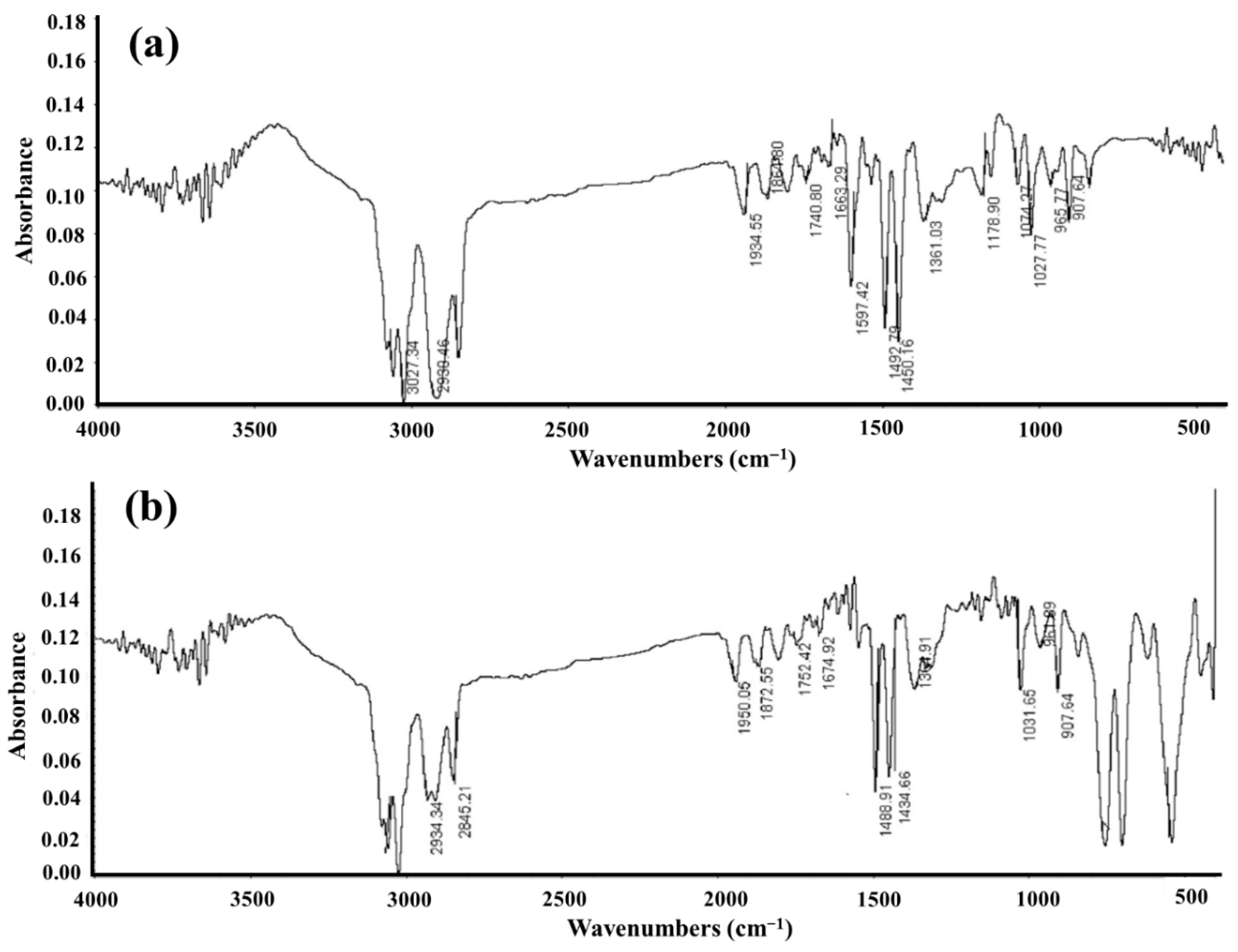 Applsci 15 08790 g003
